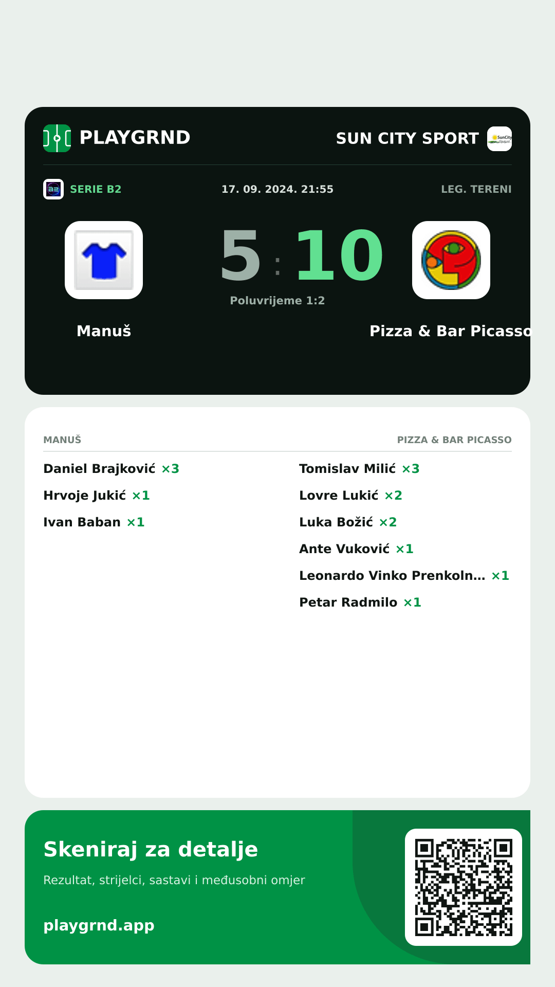 Story slika: Manuš 5:10 Pizza & Bar Picasso
