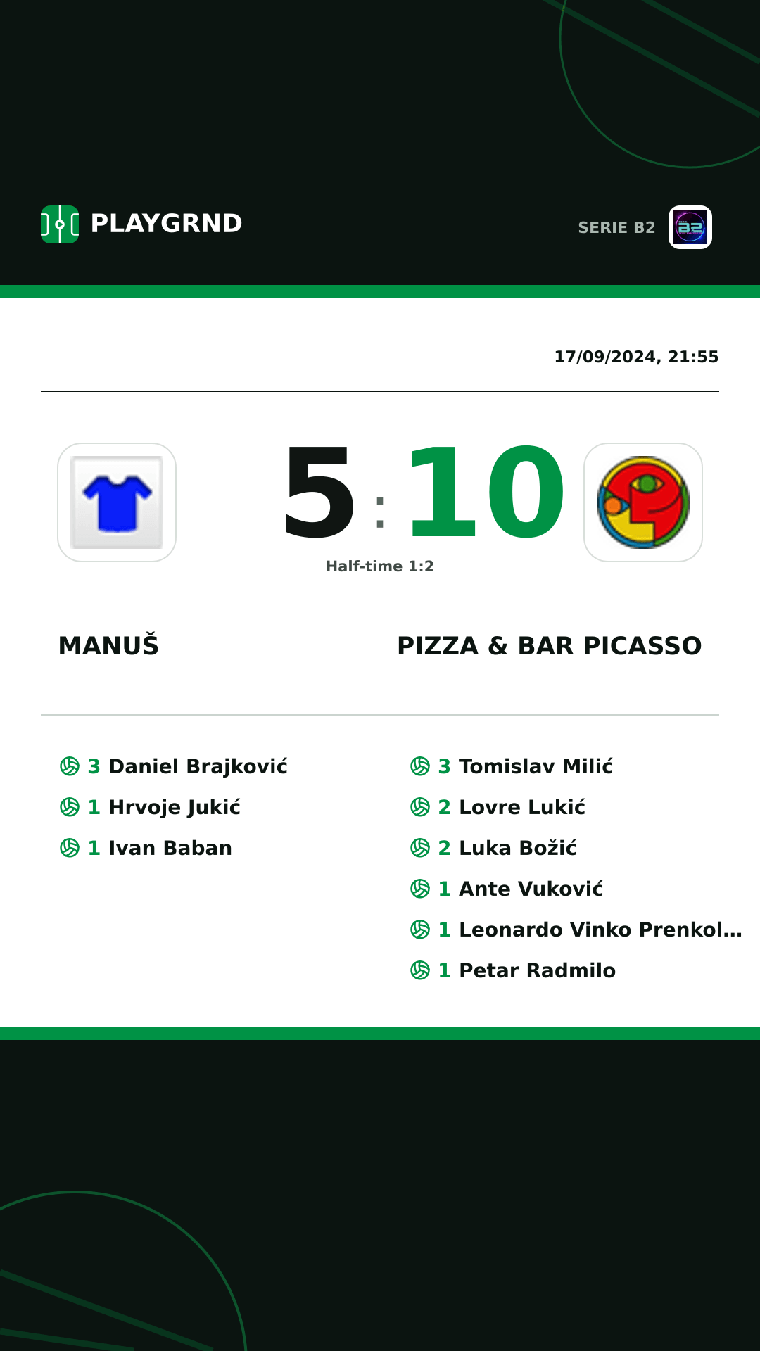 Instagram artwork: Manuš 5:10 Pizza & Bar Picasso