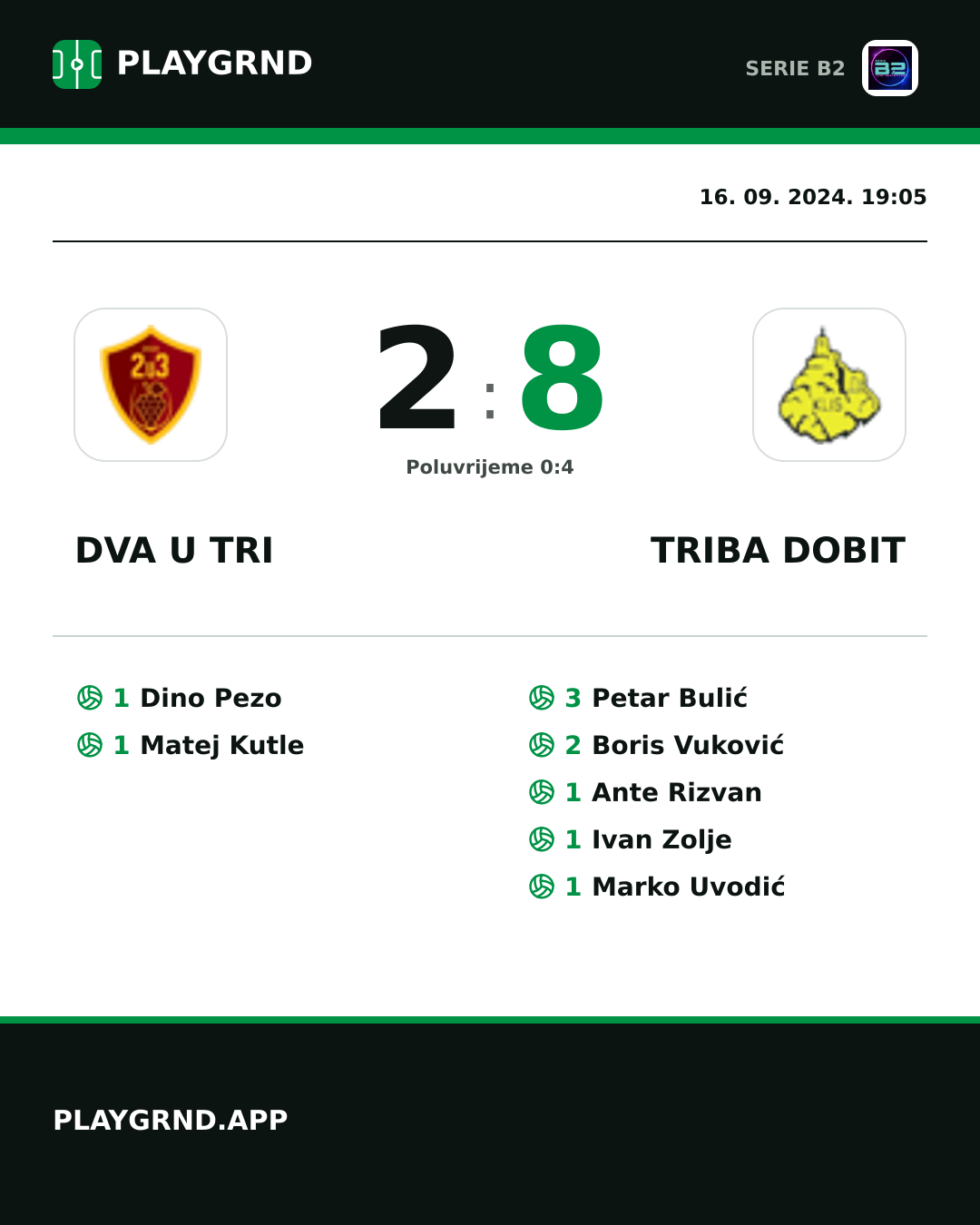 Instagram slika: Dva U Tri 2:8 Triba Dobit