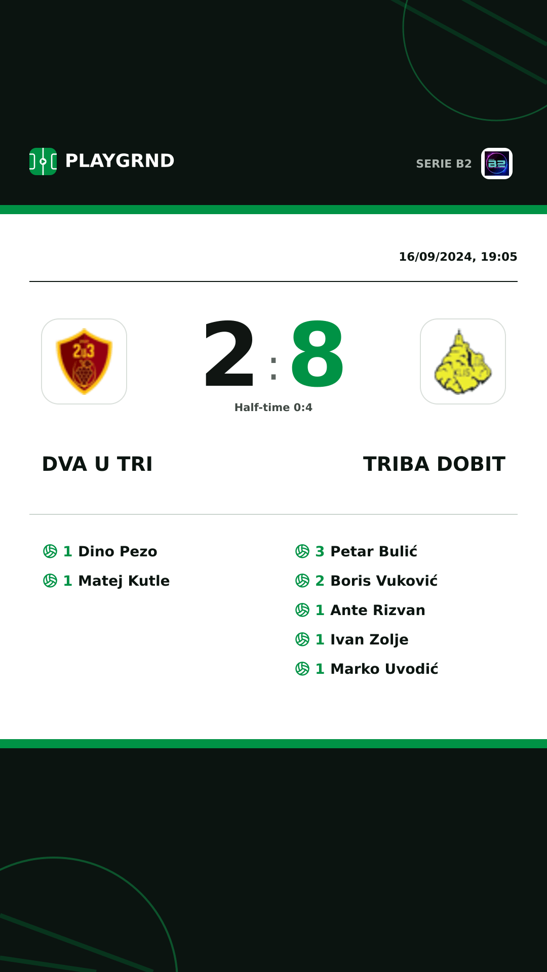 Instagram artwork: Dva U Tri 2:8 Triba Dobit