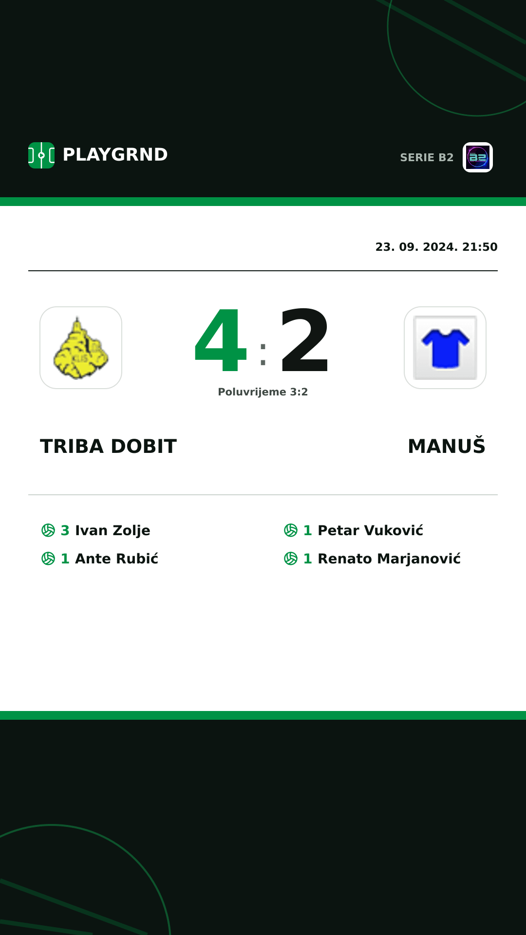 Instagram slika: Triba Dobit 4:2 Manuš