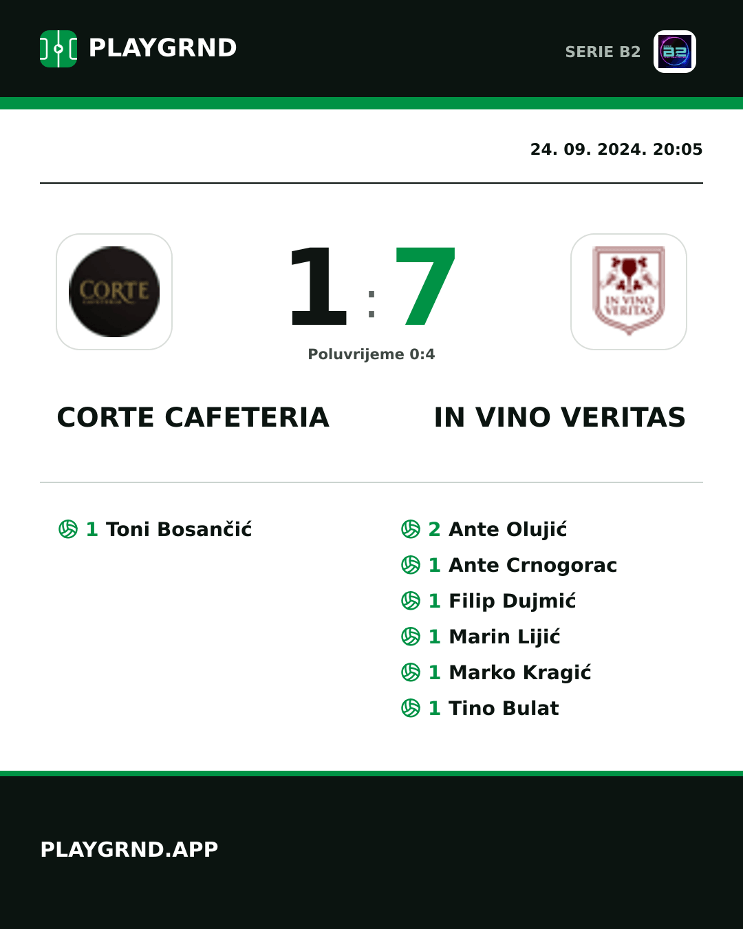 Instagram slika: Corte Cafeteria 1:7 IN Vino Veritas