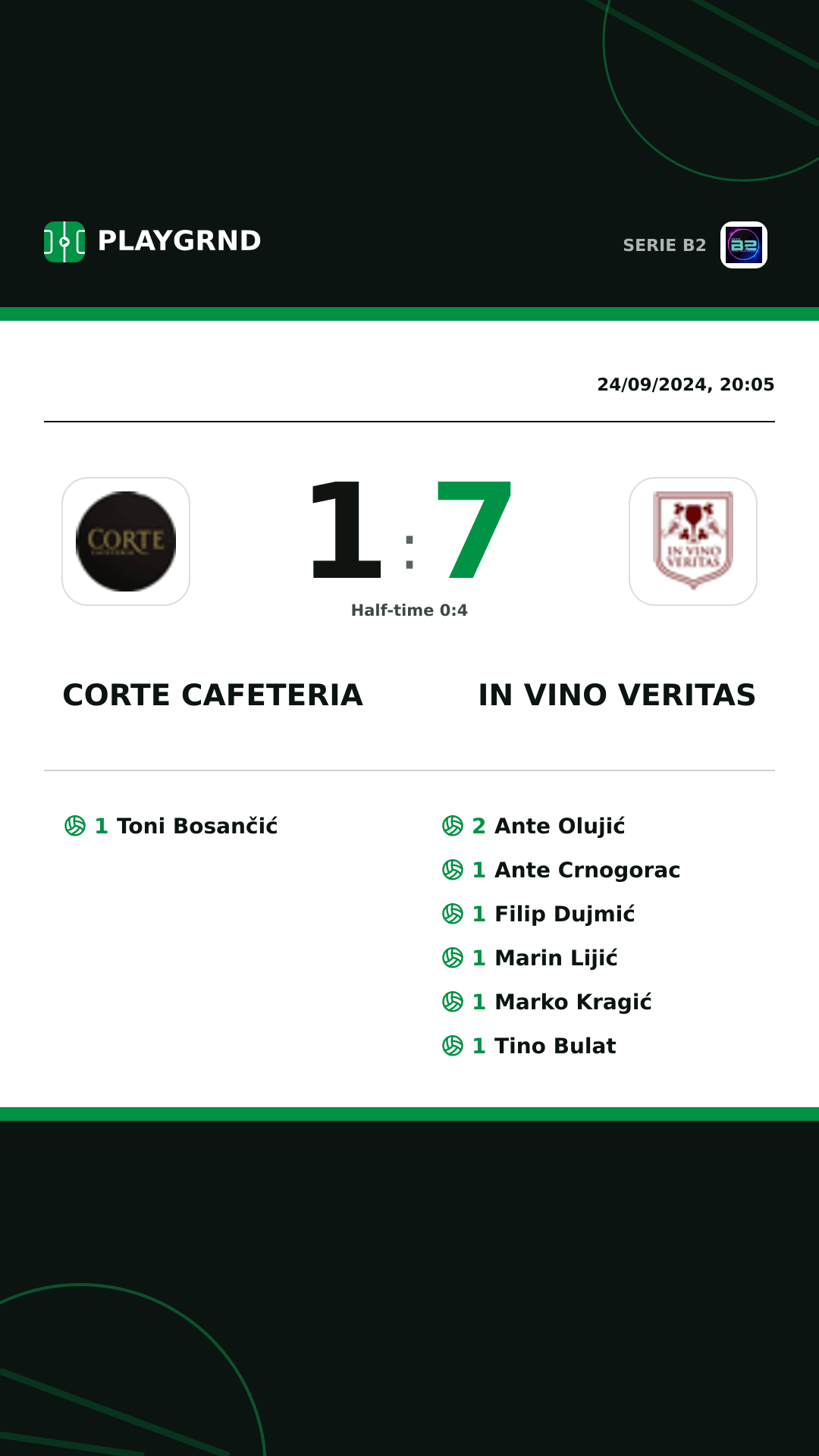 Instagram artwork: Corte Cafeteria 1:7 IN Vino Veritas