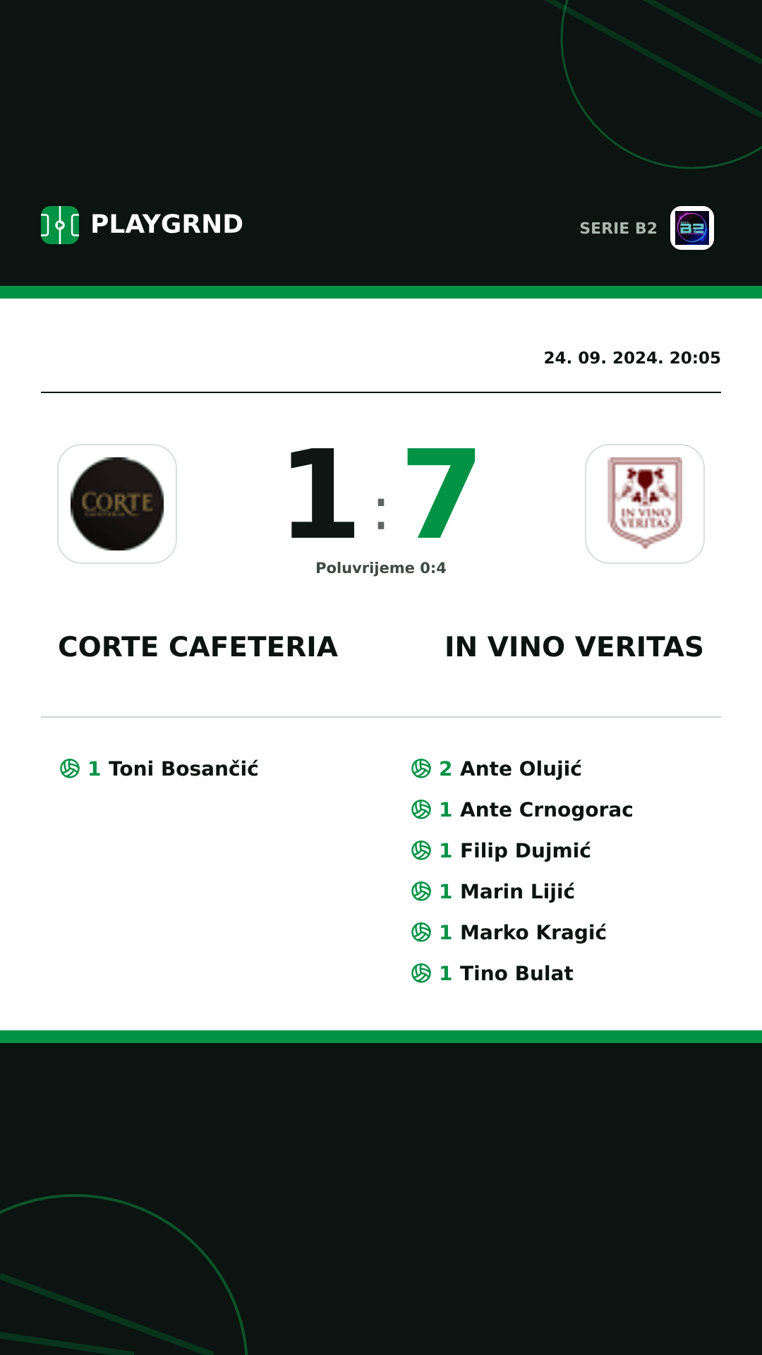 Instagram slika: Corte Cafeteria 1:7 IN Vino Veritas