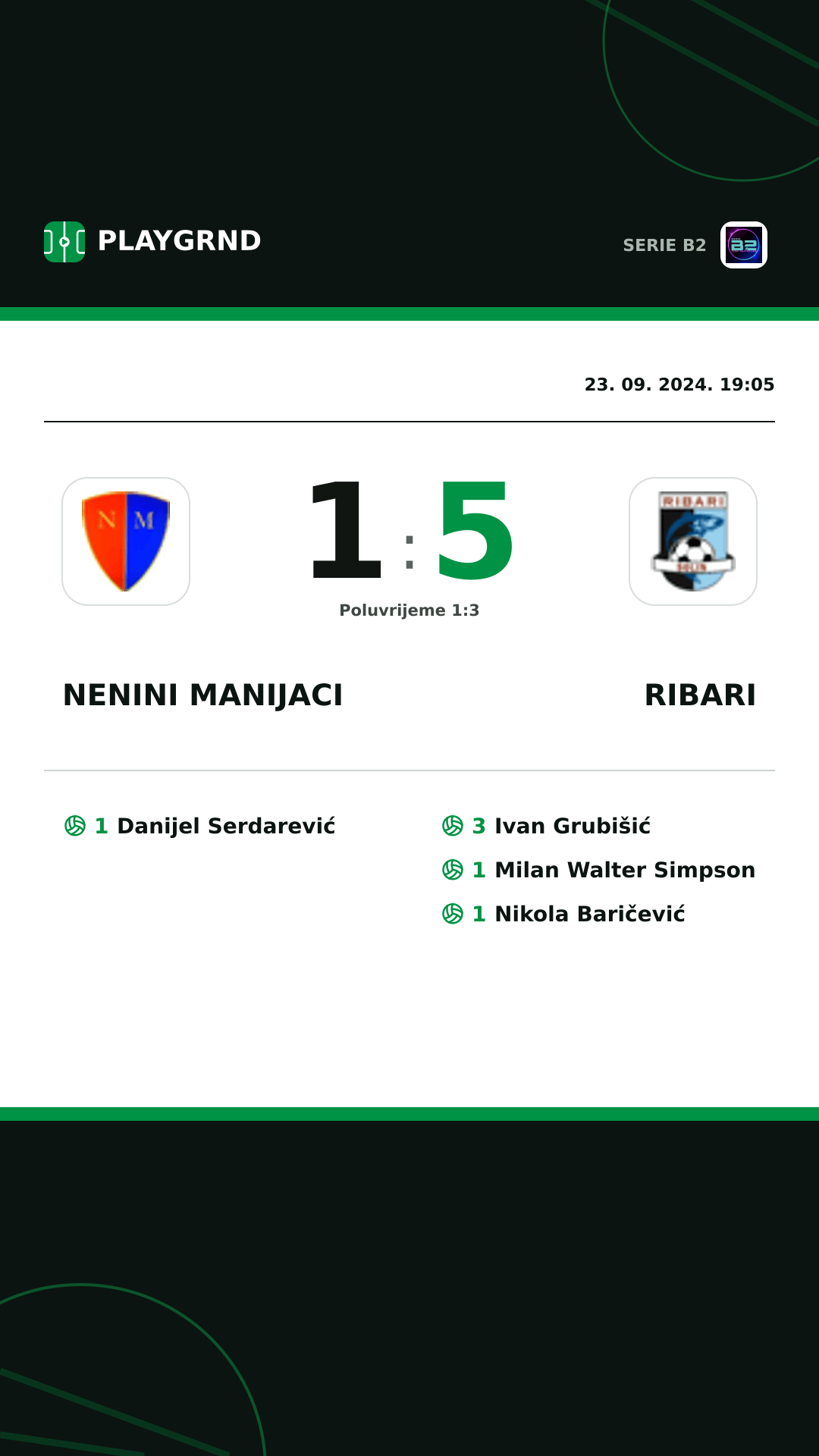 Instagram slika: Nenini Manijaci 1:5 Ribari
