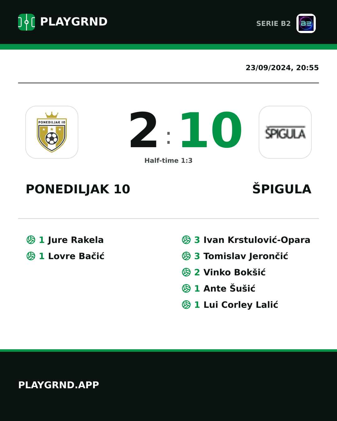 Instagram artwork: Ponediljak 10 2:10 Špigula
