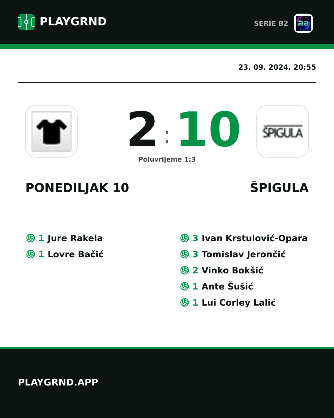 Instagram slika: Ponediljak 10 2:10 Špigula