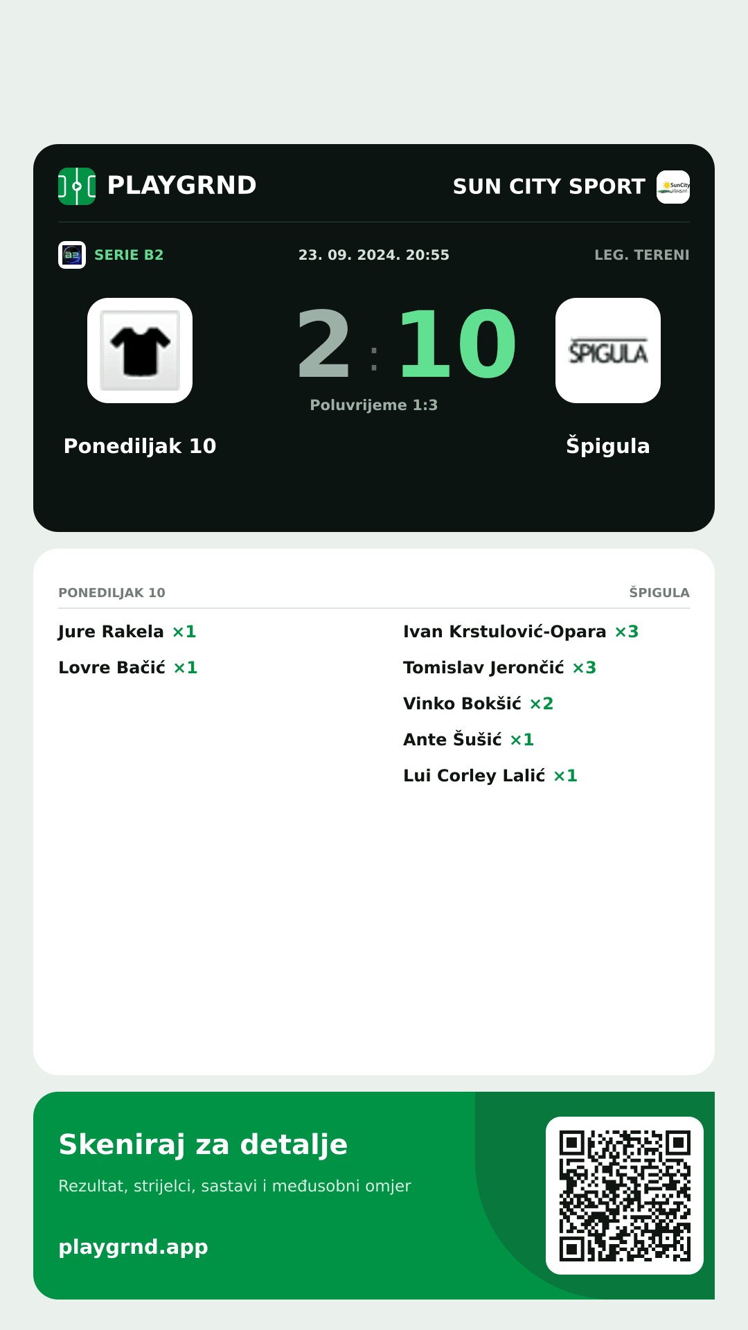 Story slika: Ponediljak 10 2:10 Špigula