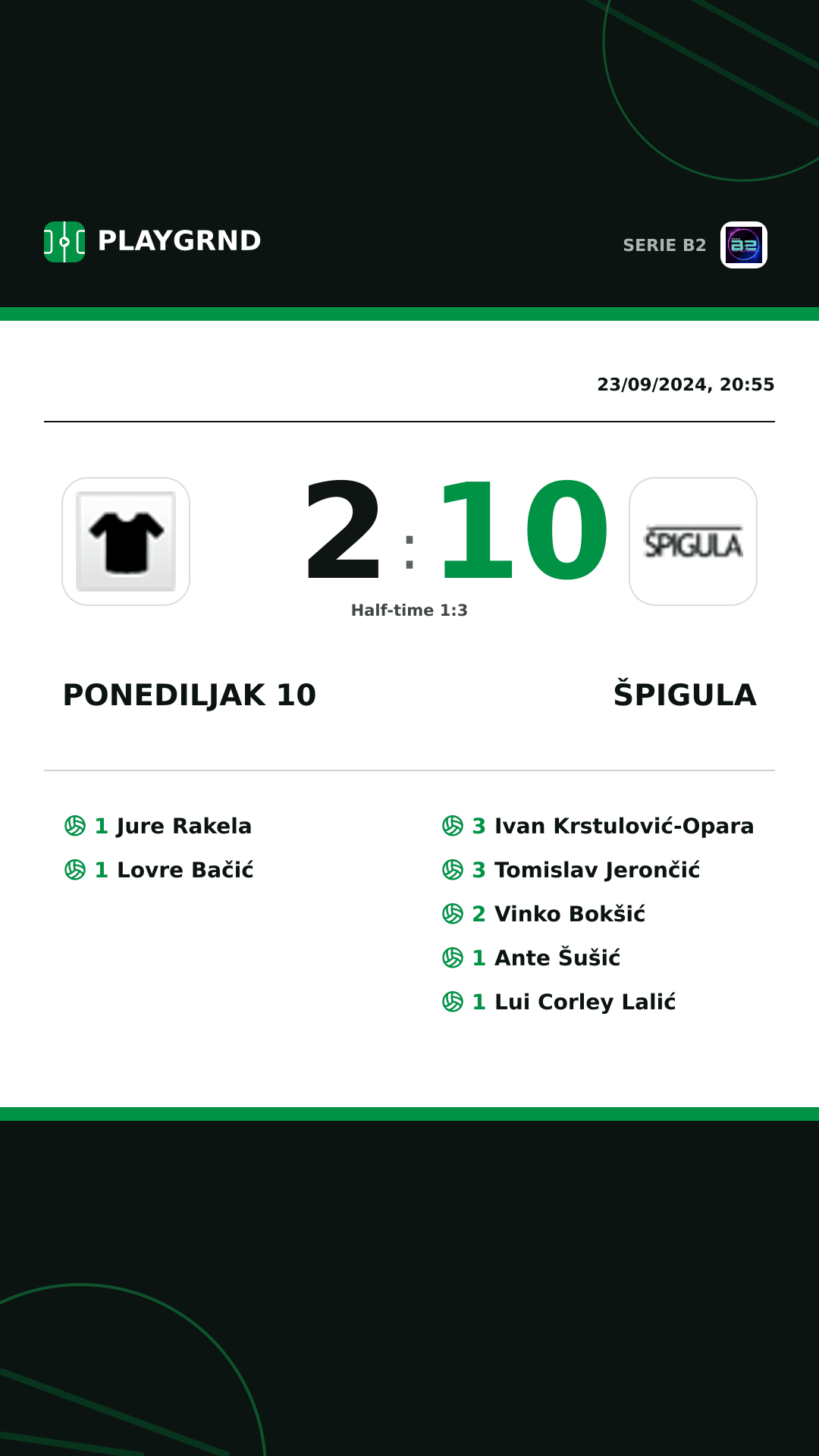 Instagram artwork: Ponediljak 10 2:10 Špigula