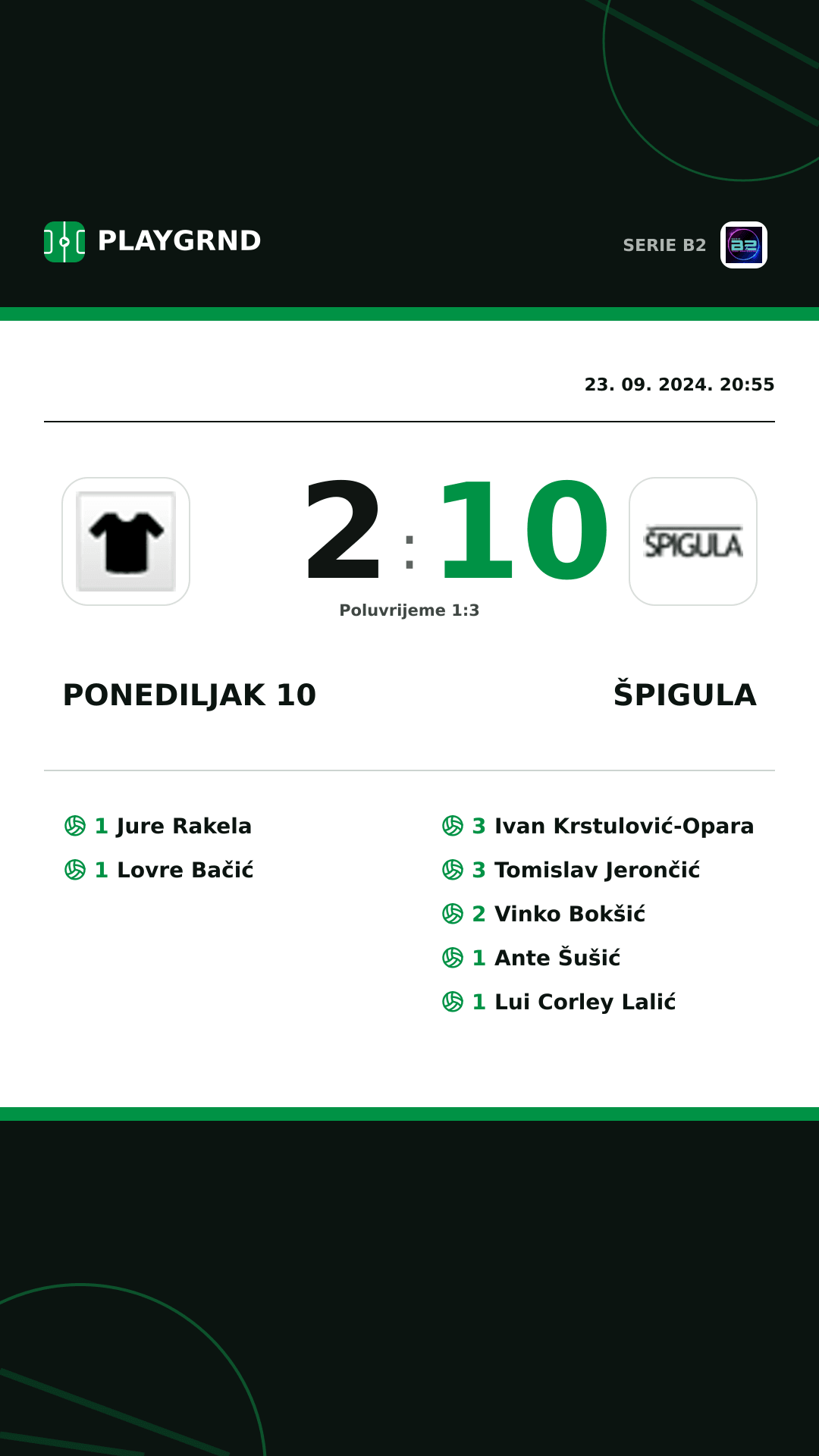 Instagram slika: Ponediljak 10 2:10 Špigula