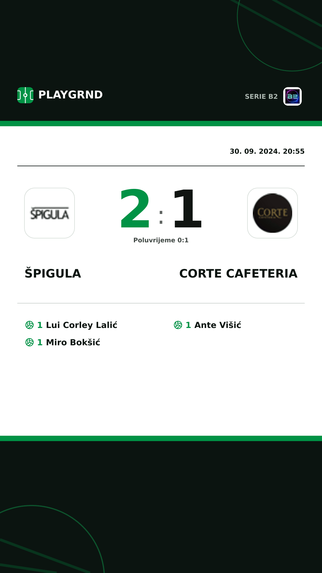 Instagram slika: Špigula 2:1 Corte Cafeteria