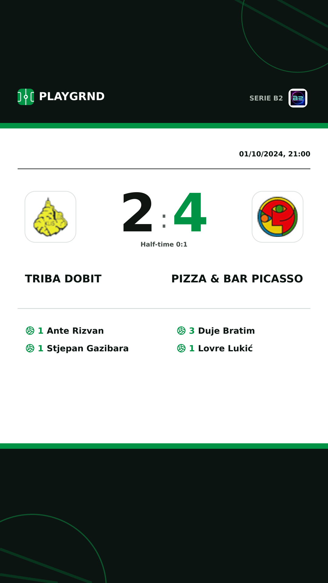 Instagram artwork: Triba Dobit 2:4 Pizza & Bar Picasso