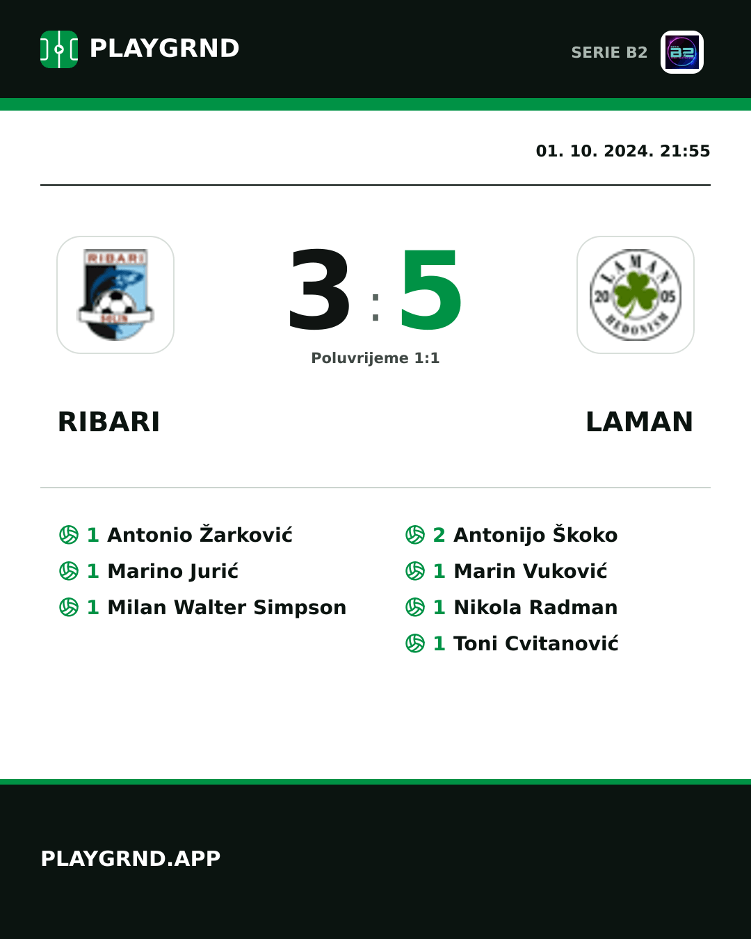 Instagram slika: Ribari 3:5 Laman