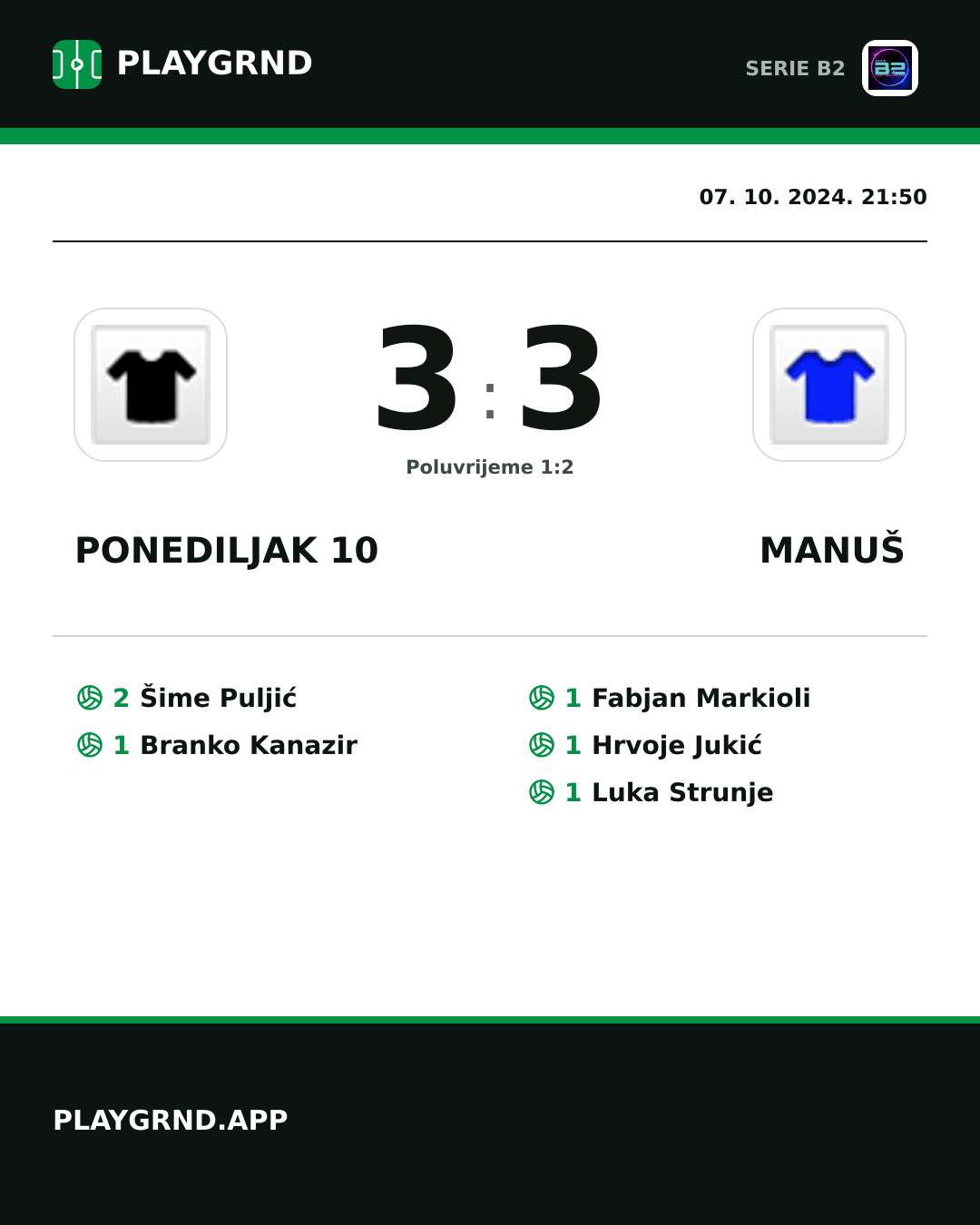 Instagram slika: Ponediljak 10 3:3 Manuš