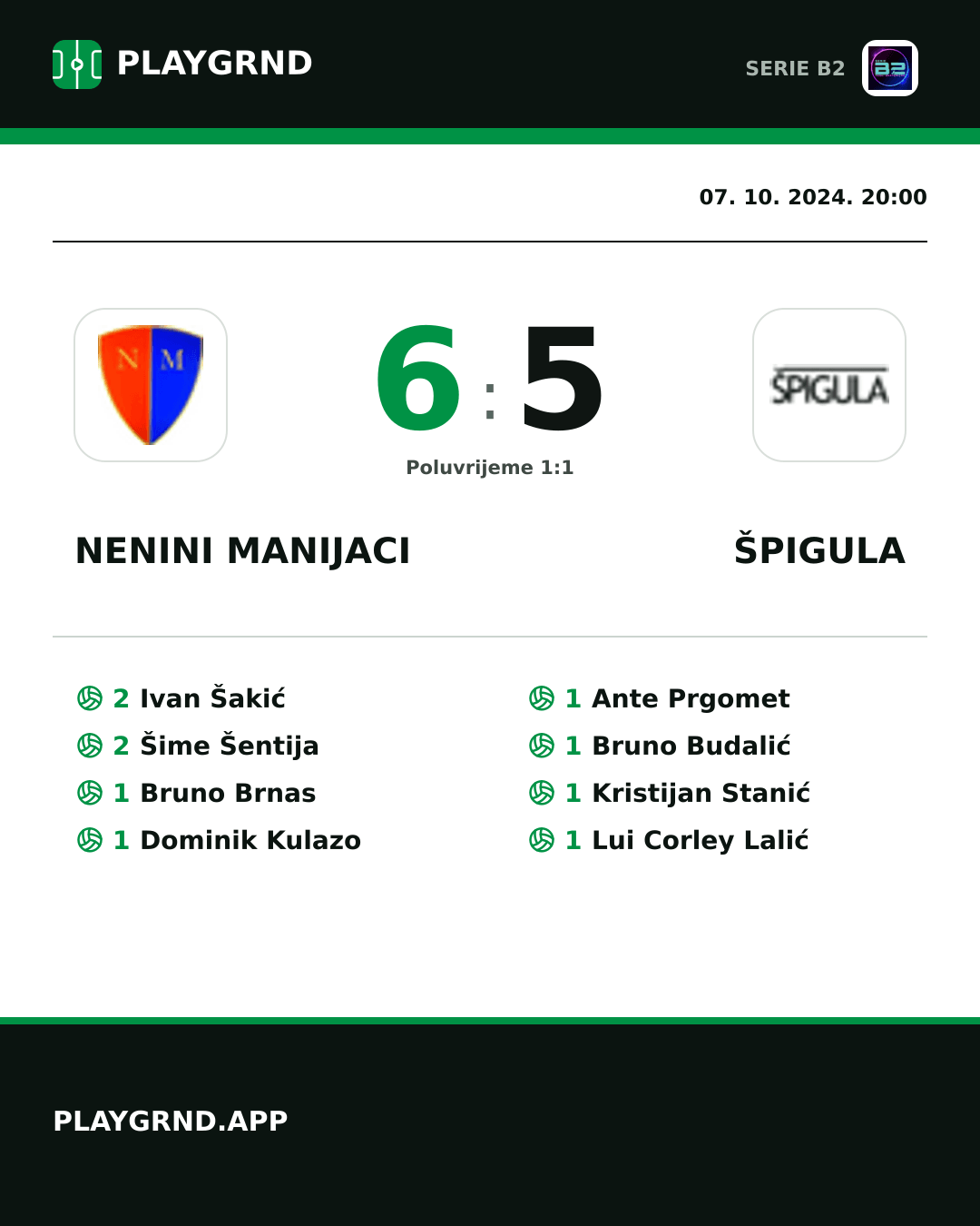 Instagram slika: Nenini Manijaci 6:5 Špigula