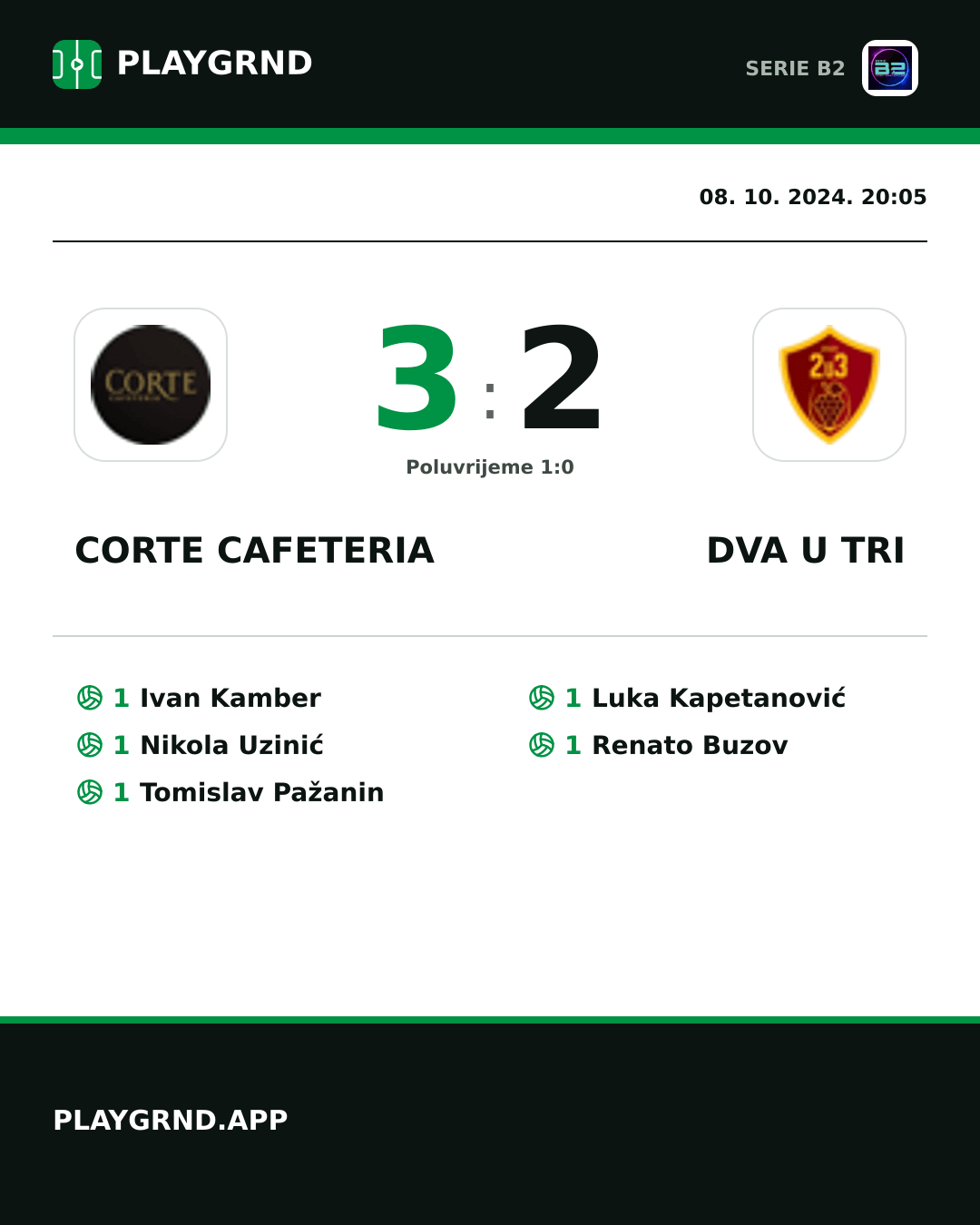 Instagram slika: Corte Cafeteria 3:2 Dva U Tri