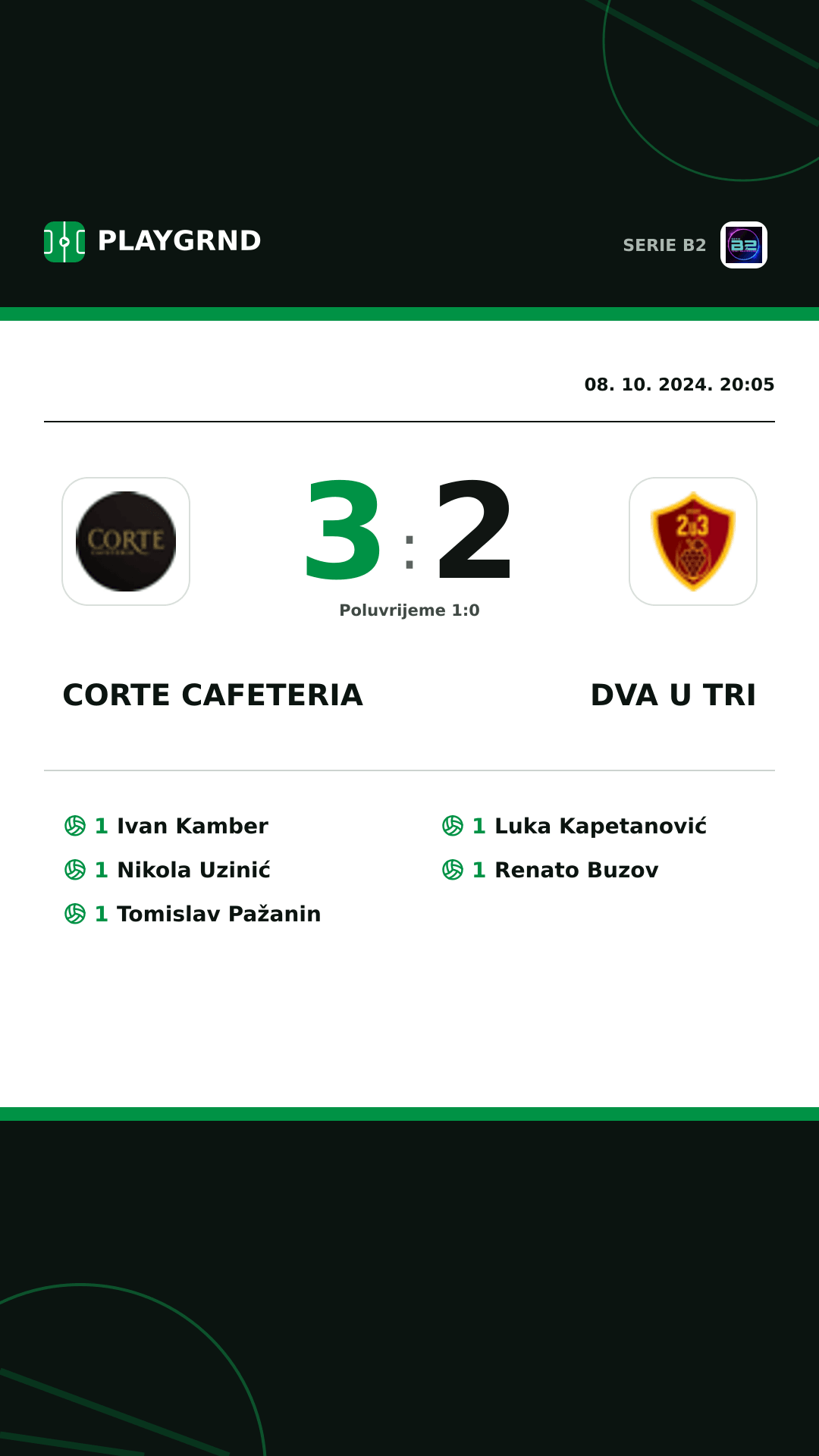 Instagram slika: Corte Cafeteria 3:2 Dva U Tri