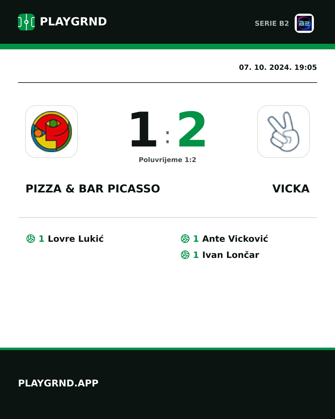 Instagram slika: Pizza & Bar Picasso 1:2 Vicka