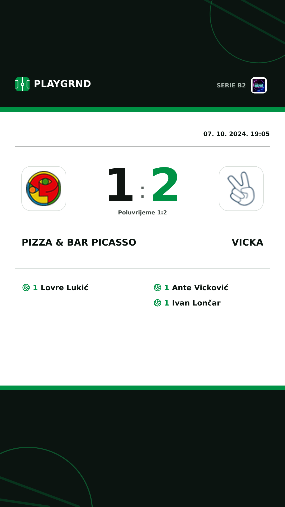 Instagram slika: Pizza & Bar Picasso 1:2 Vicka