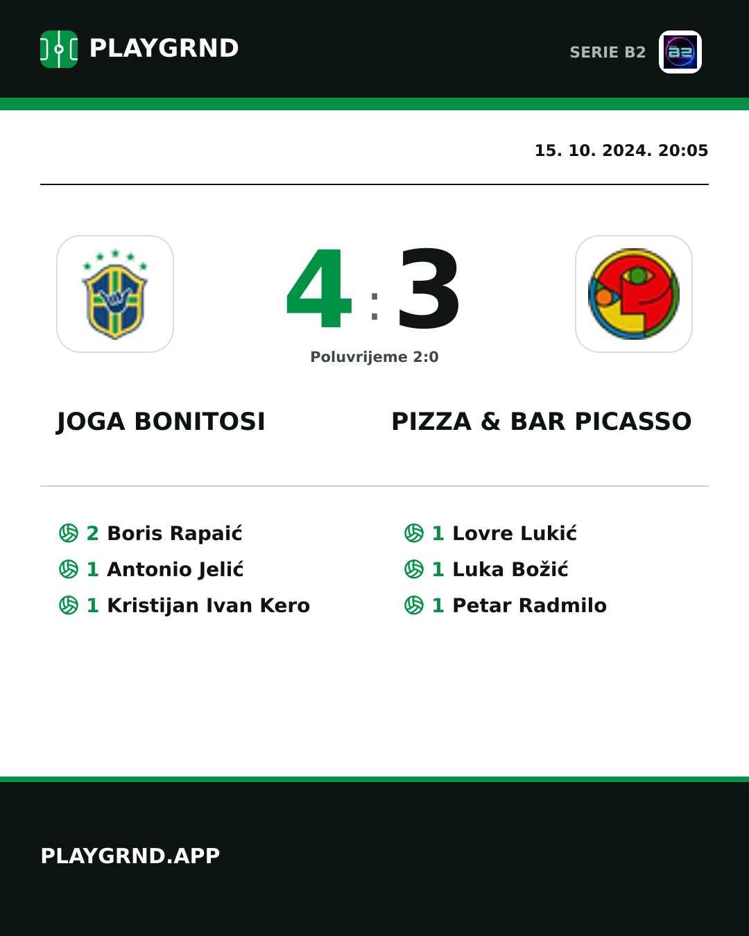 Instagram slika: Joga Bonitosi 4:3 Pizza & Bar Picasso