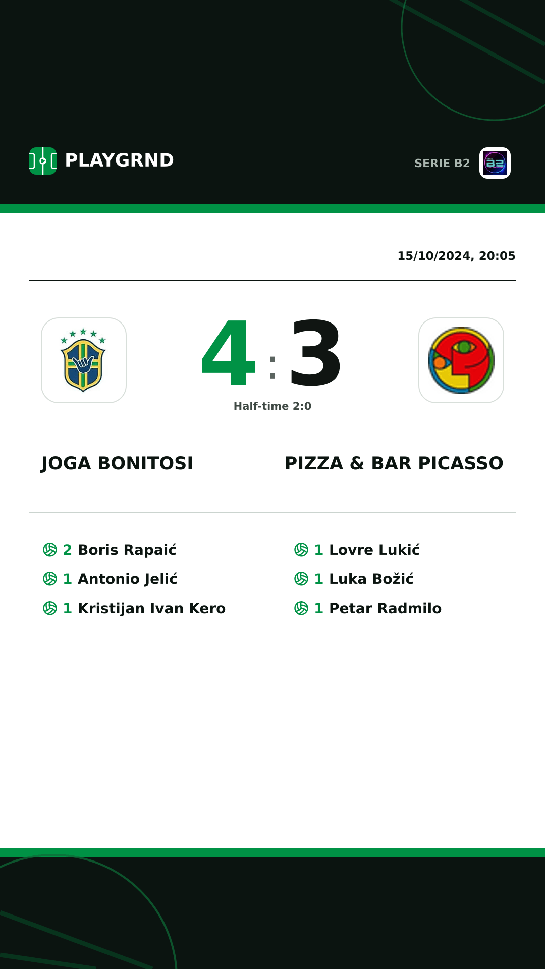Instagram artwork: Joga Bonitosi 4:3 Pizza & Bar Picasso