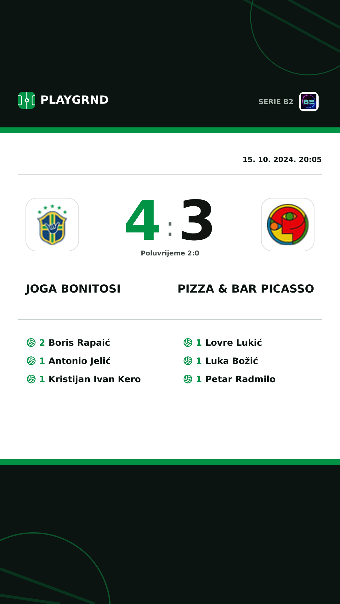 Instagram slika: Joga Bonitosi 4:3 Pizza & Bar Picasso