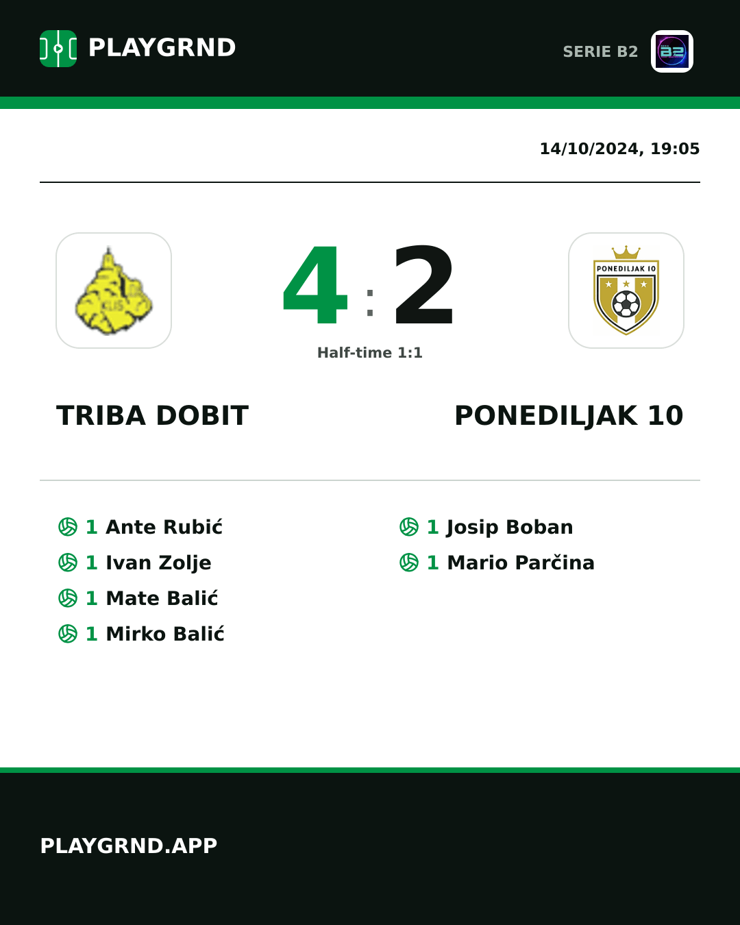 Instagram artwork: Triba Dobit 4:2 Ponediljak 10