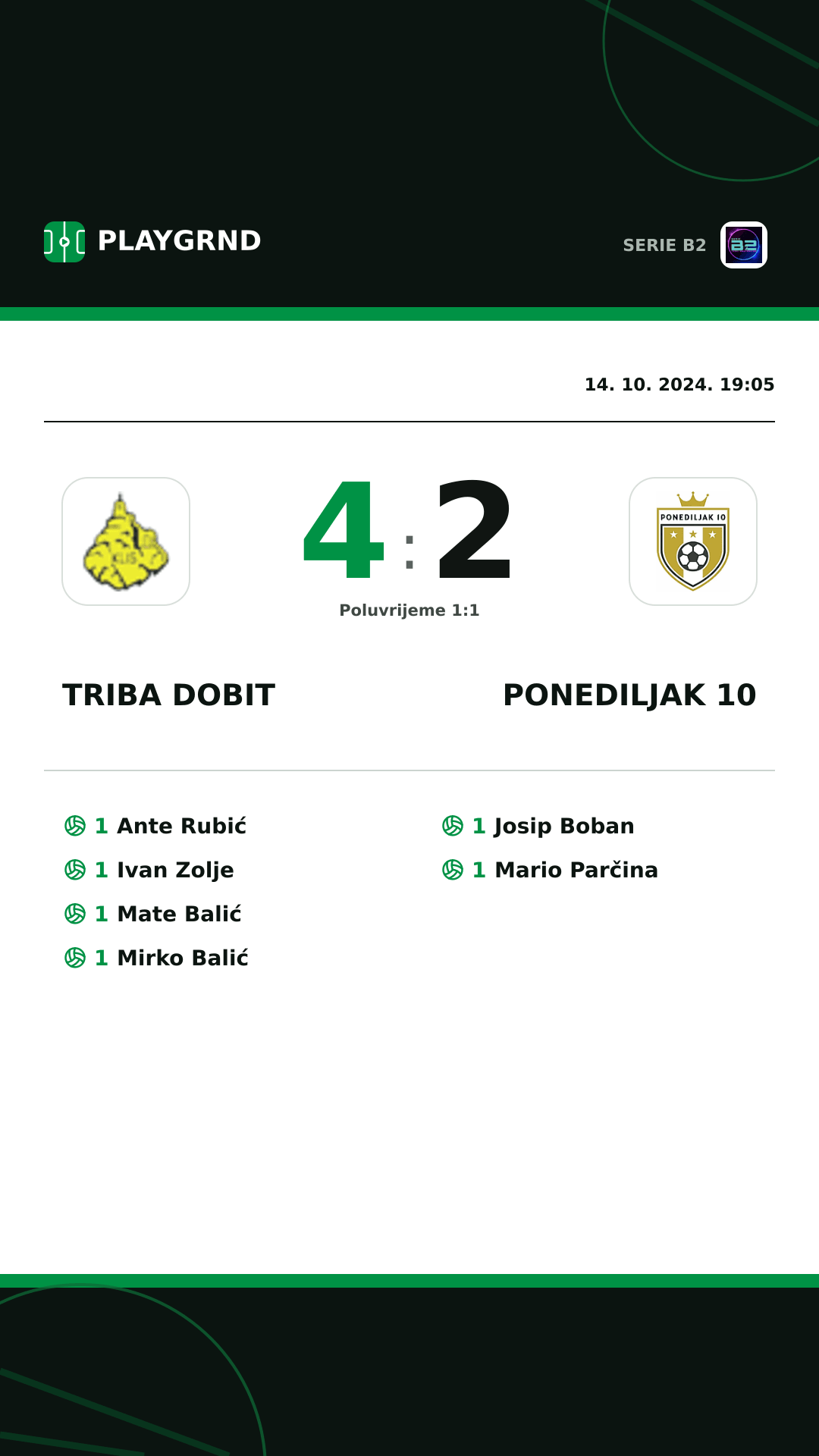 Instagram slika: Triba Dobit 4:2 Ponediljak 10