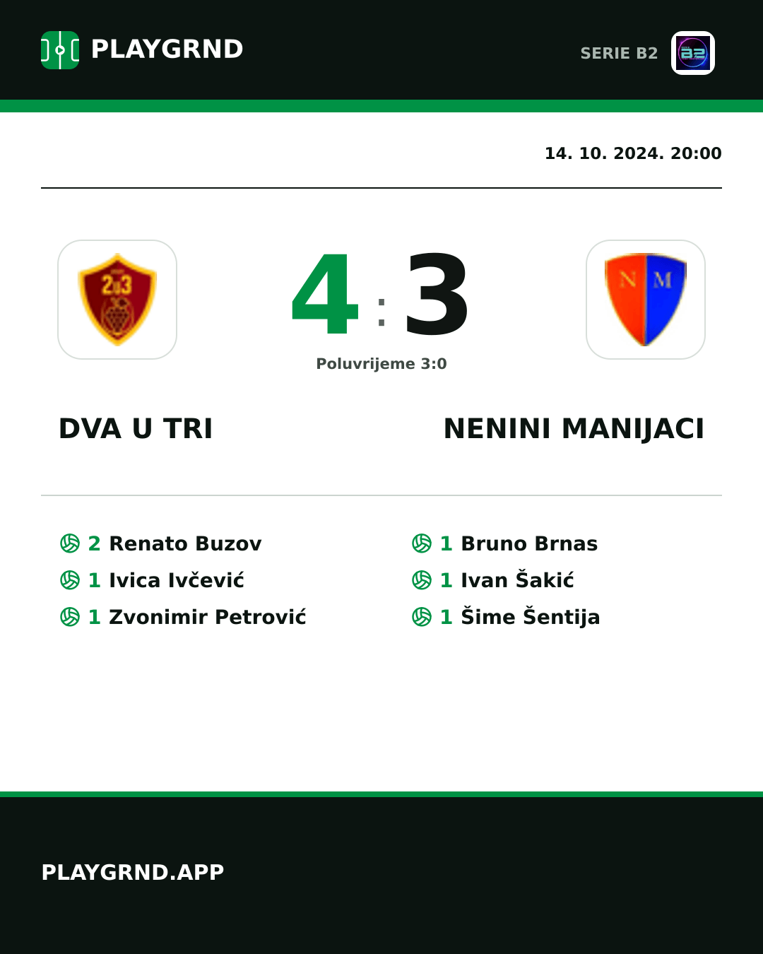 Instagram slika: Dva U Tri 4:3 Nenini Manijaci