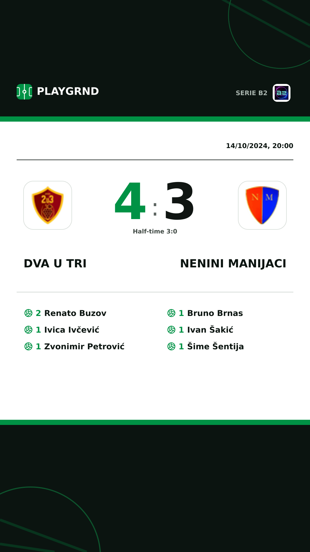 Instagram artwork: Dva U Tri 4:3 Nenini Manijaci