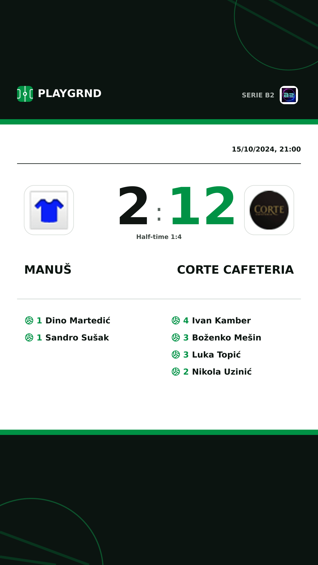 Instagram artwork: Manuš 2:12 Corte Cafeteria