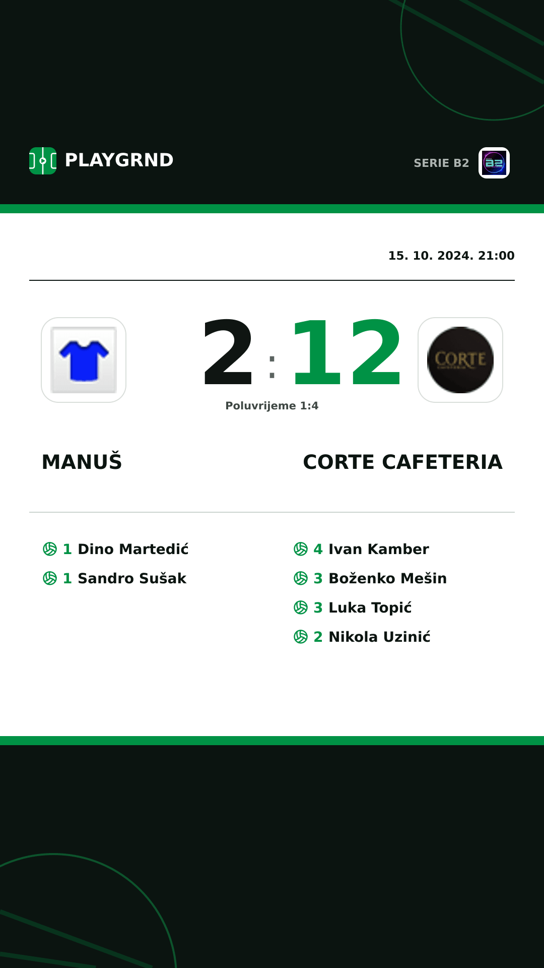 Instagram slika: Manuš 2:12 Corte Cafeteria