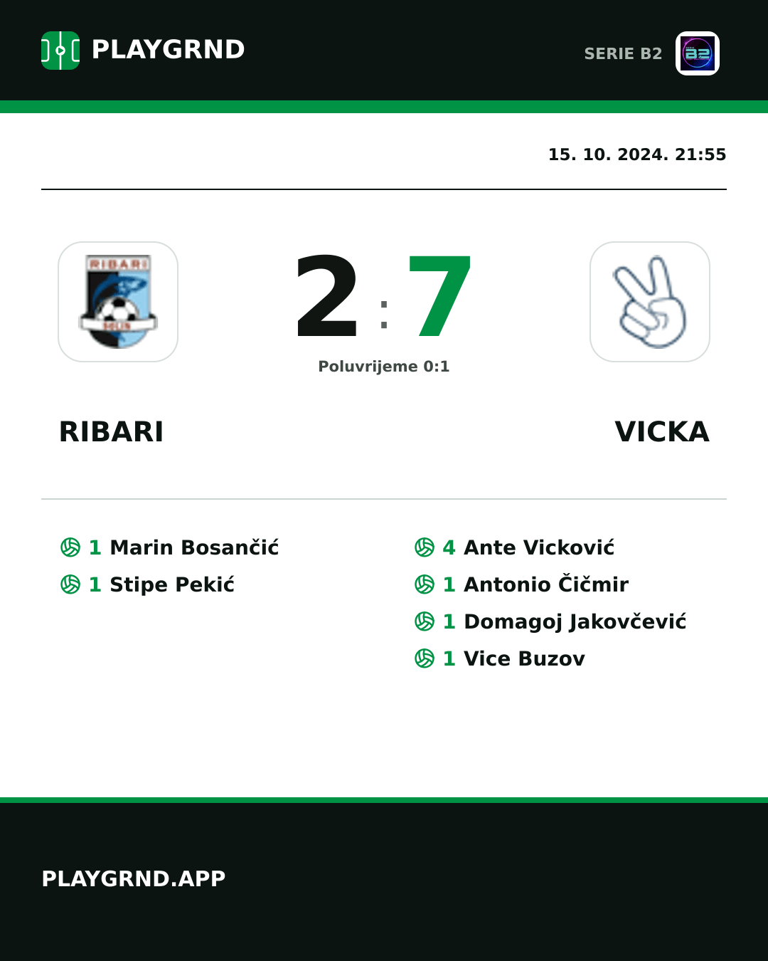 Instagram slika: Ribari 2:7 Vicka