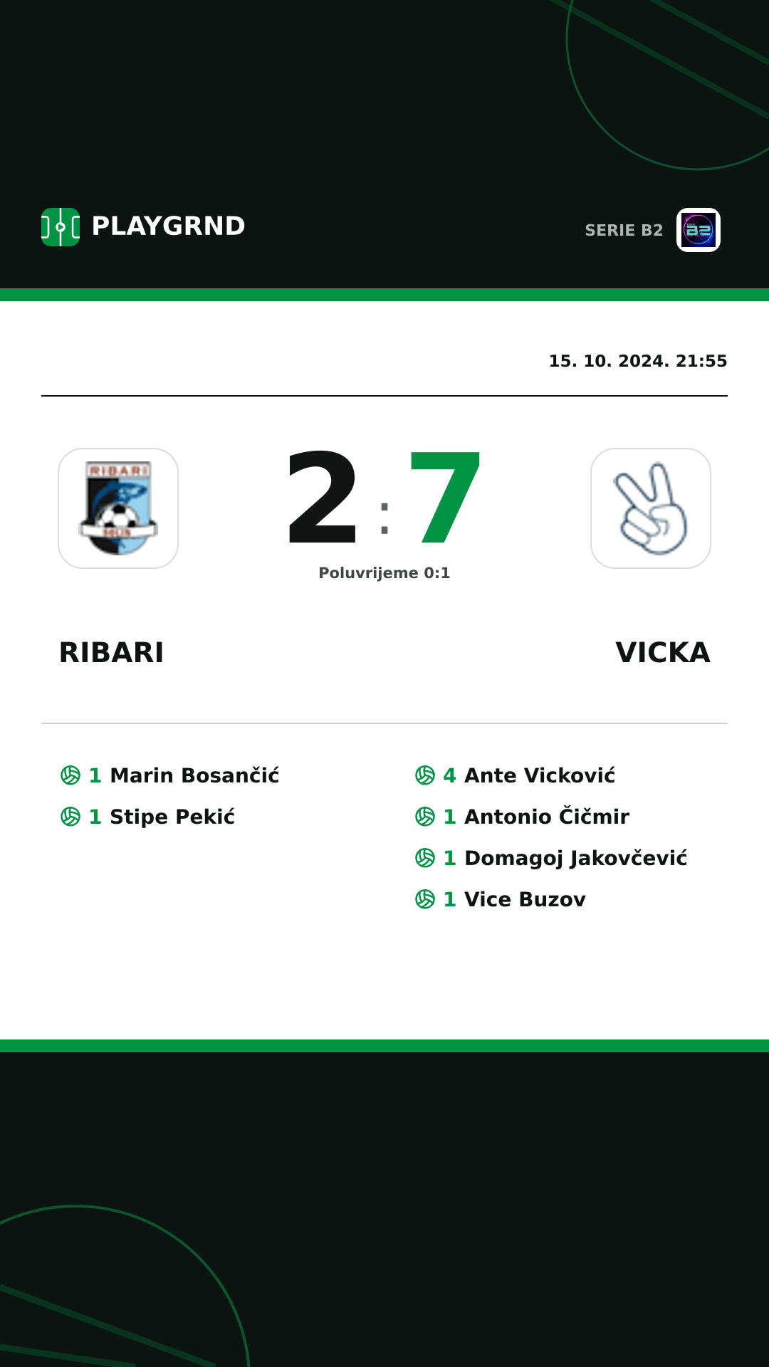 Instagram slika: Ribari 2:7 Vicka