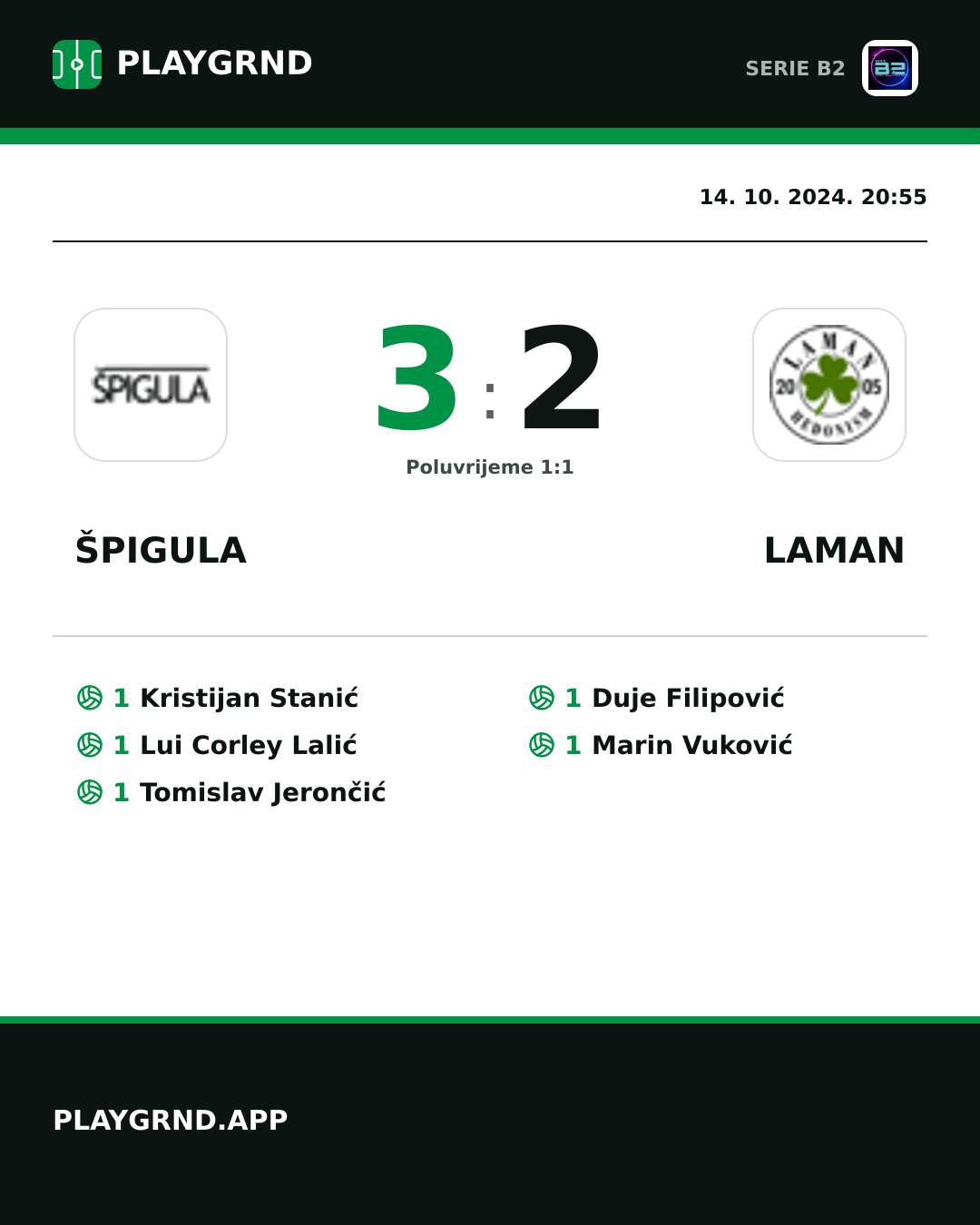 Instagram slika: Špigula 3:2 Laman