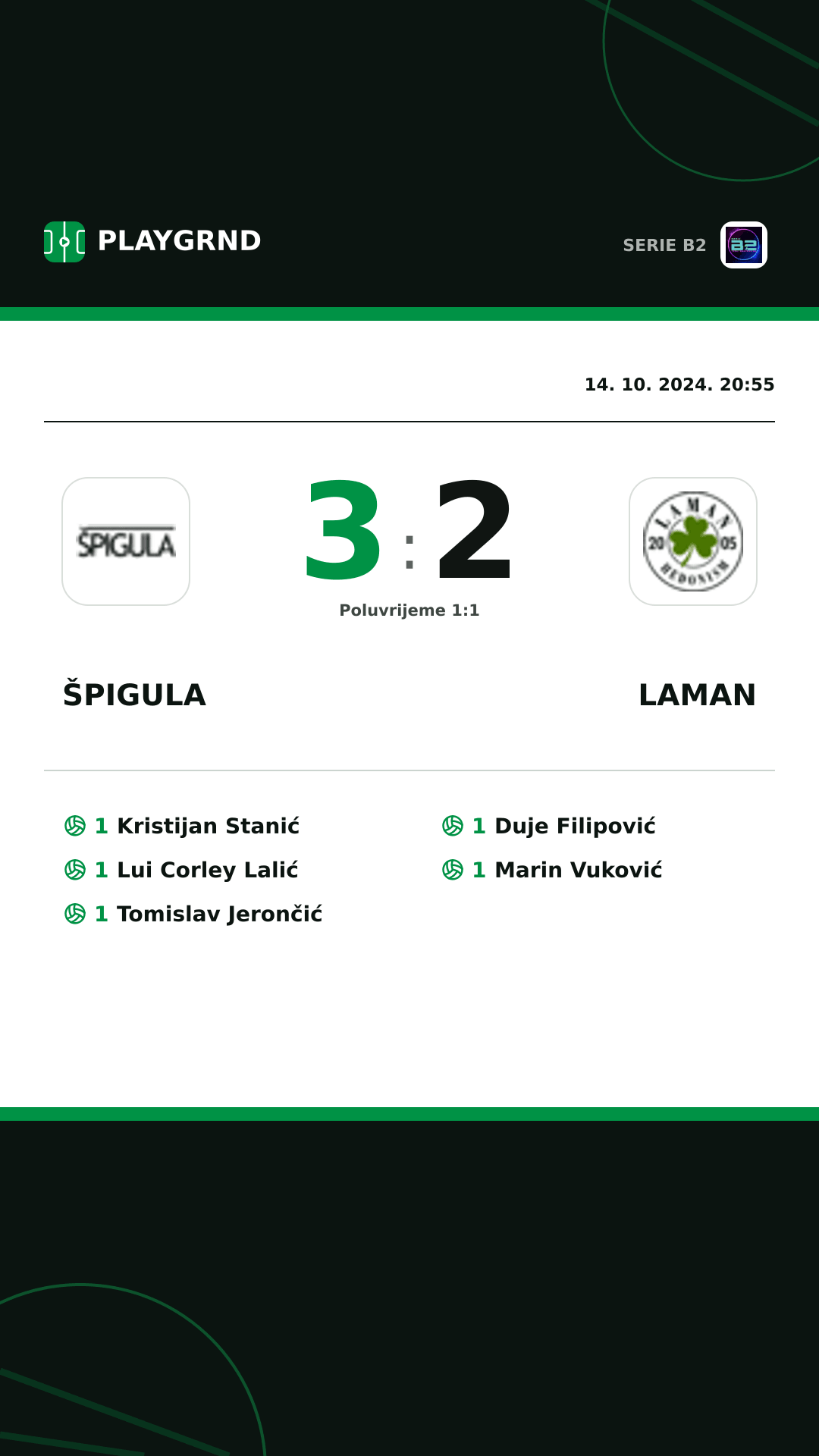 Instagram slika: Špigula 3:2 Laman