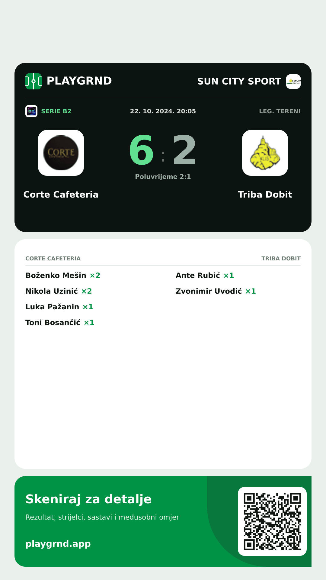Story slika: Corte Cafeteria 6:2 Triba Dobit
