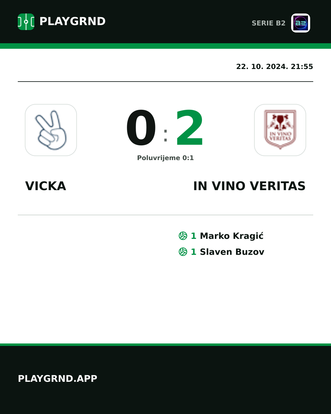Instagram slika: Vicka 0:2 IN Vino Veritas