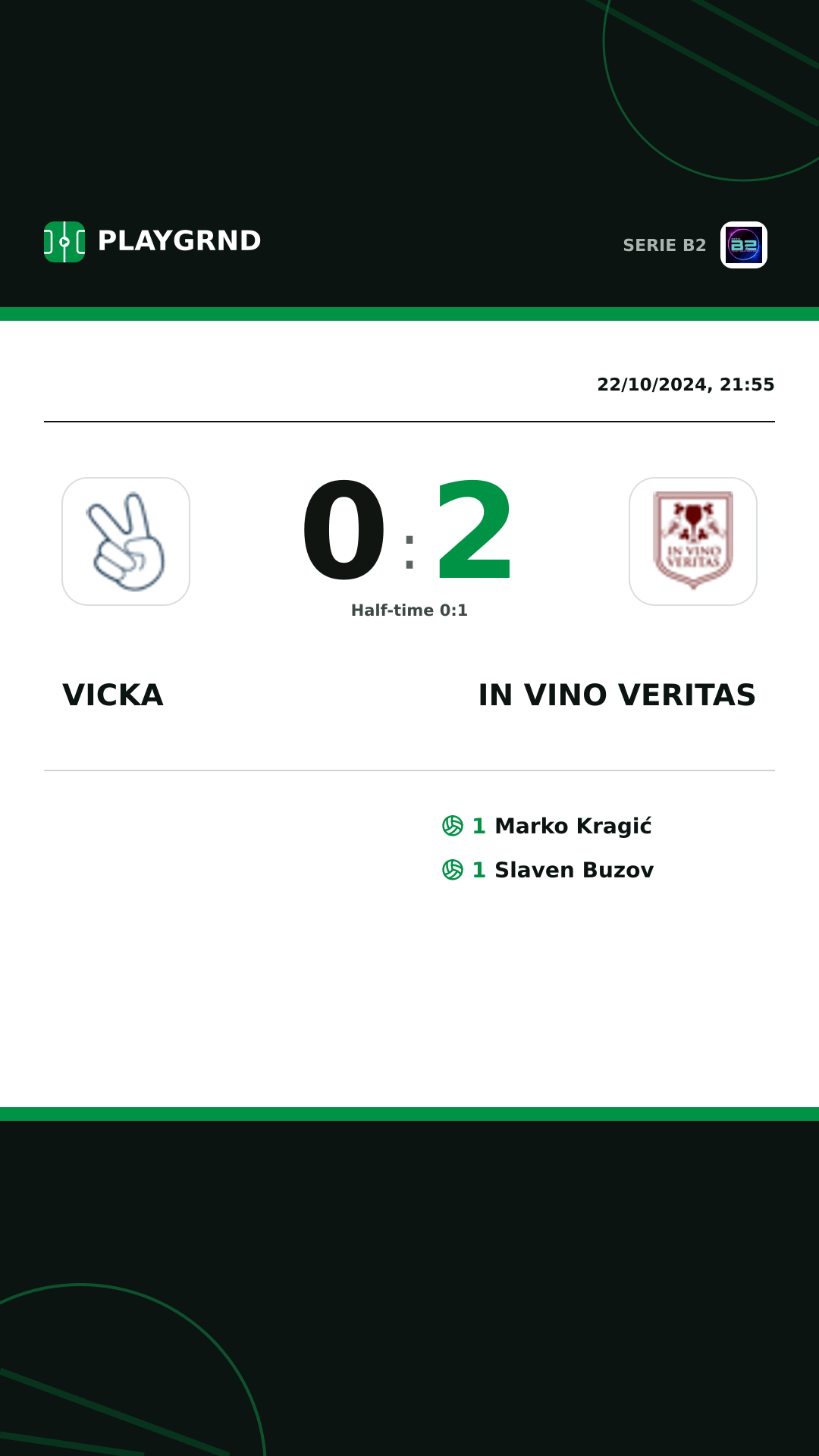 Instagram artwork: Vicka 0:2 IN Vino Veritas