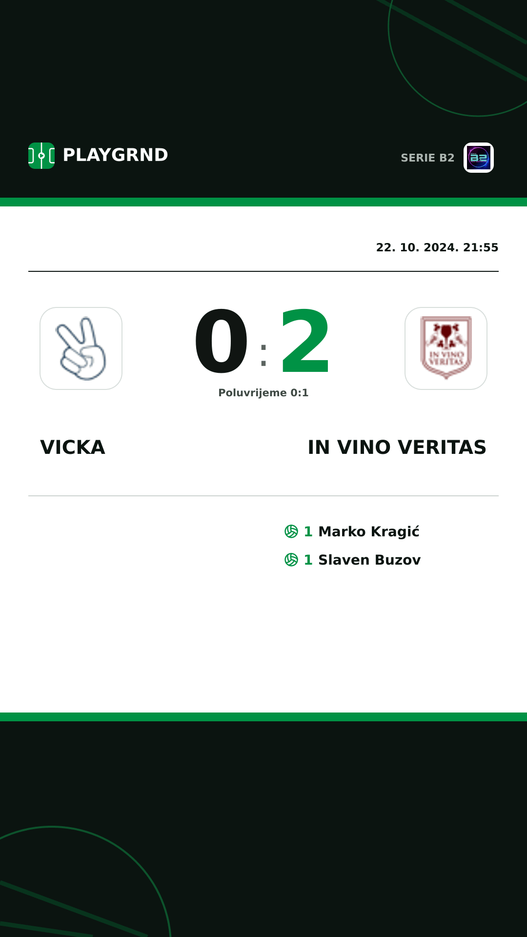 Instagram slika: Vicka 0:2 IN Vino Veritas