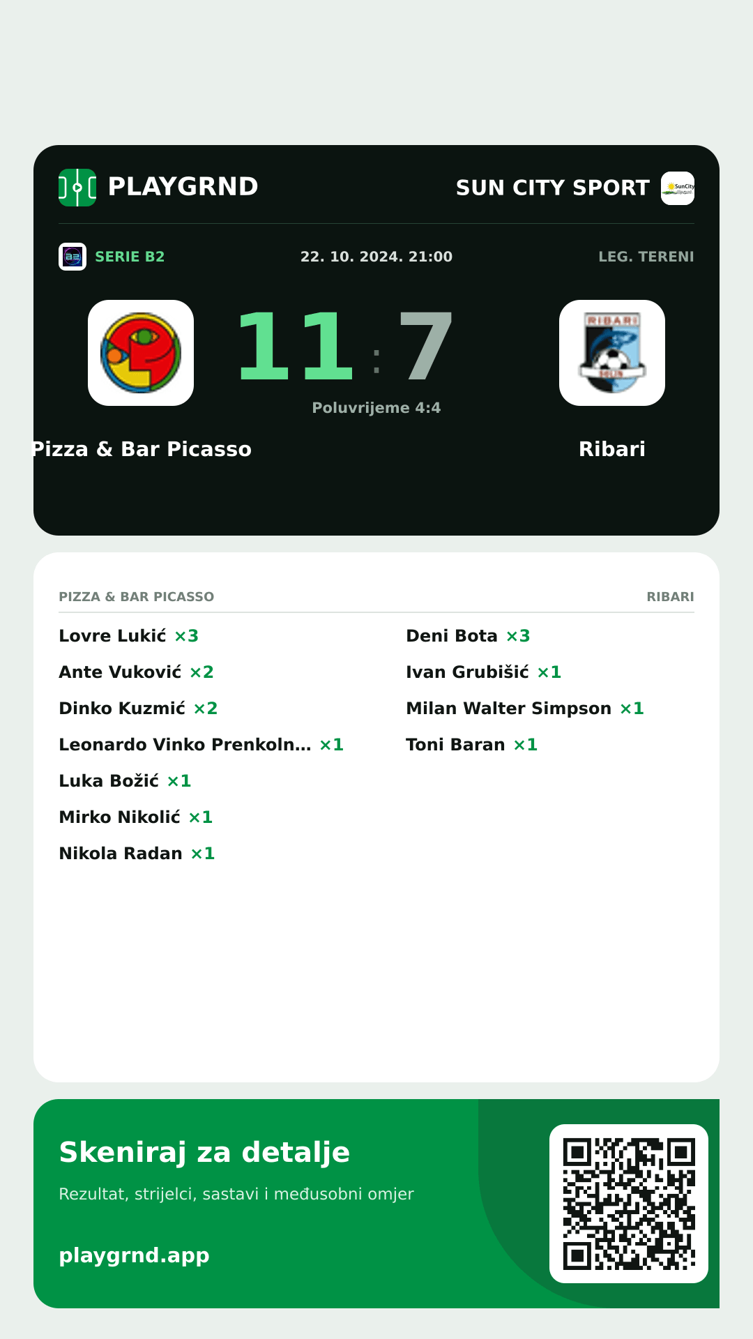 Story slika: Pizza & Bar Picasso 11:7 Ribari
