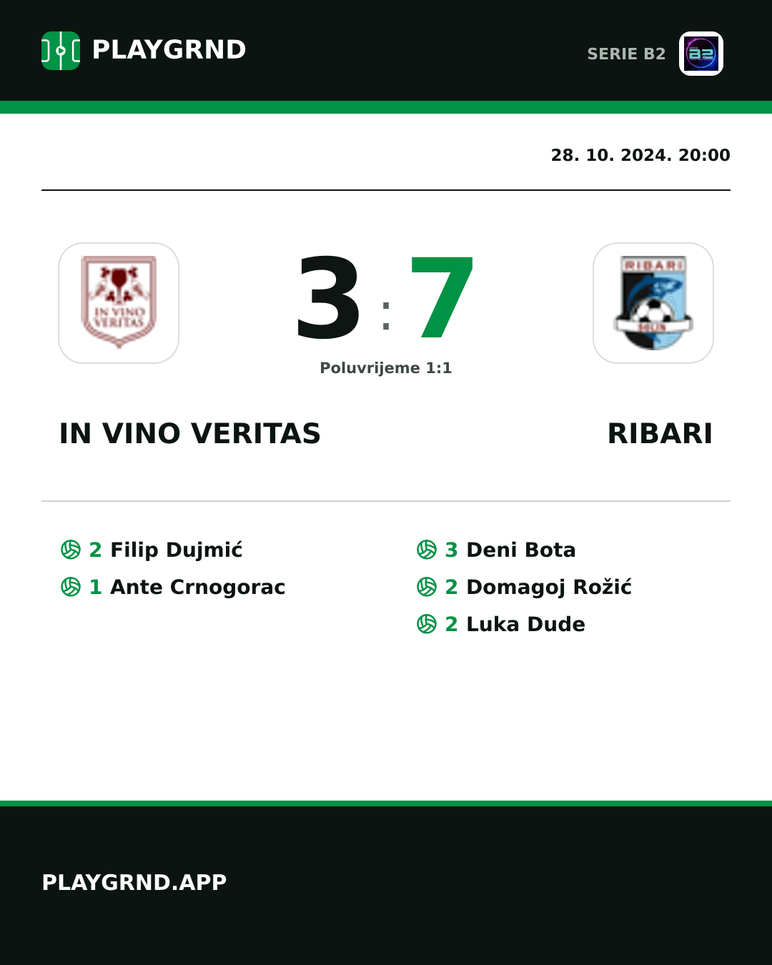 Instagram slika: IN Vino Veritas 3:7 Ribari