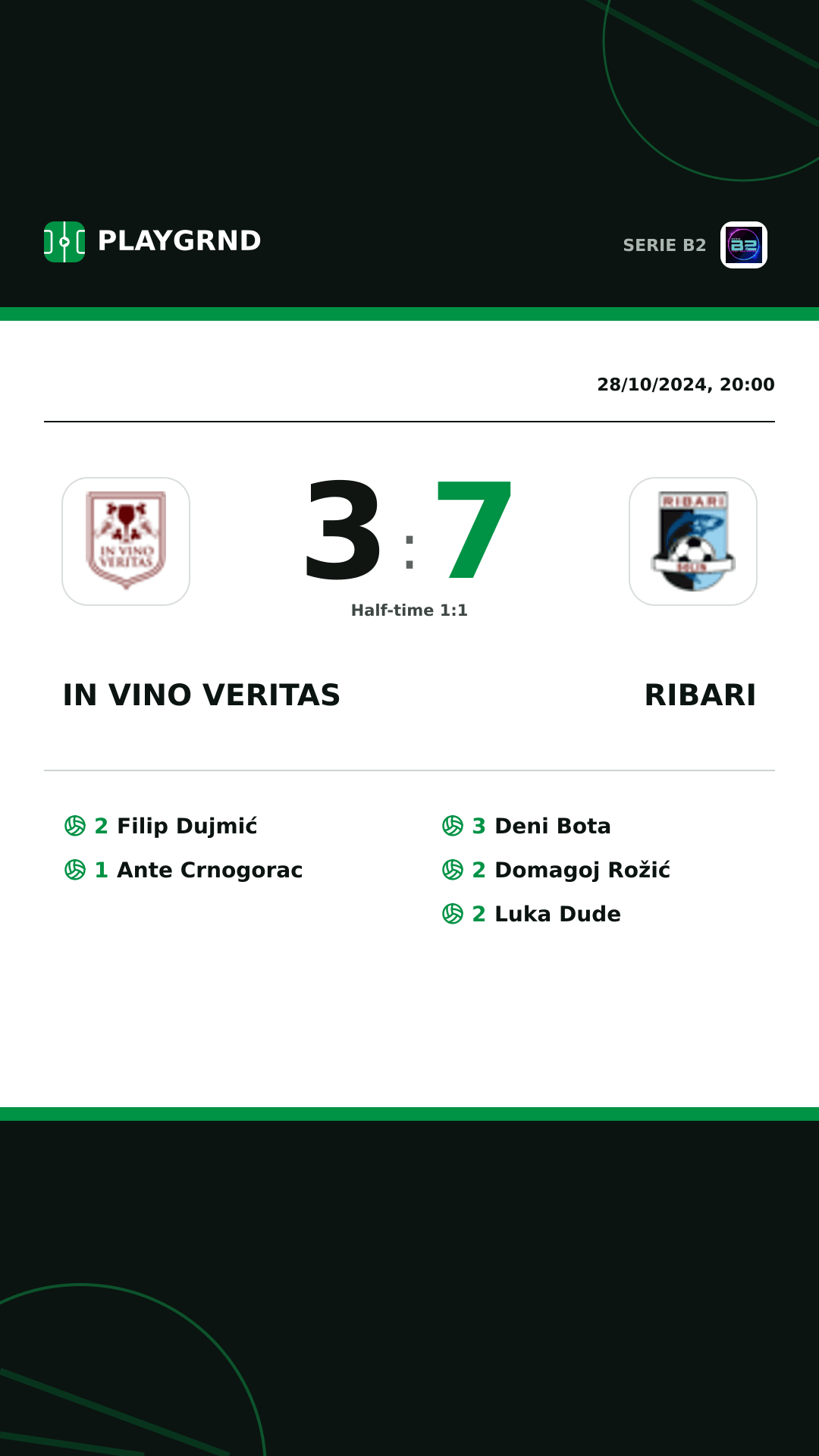 Instagram artwork: IN Vino Veritas 3:7 Ribari