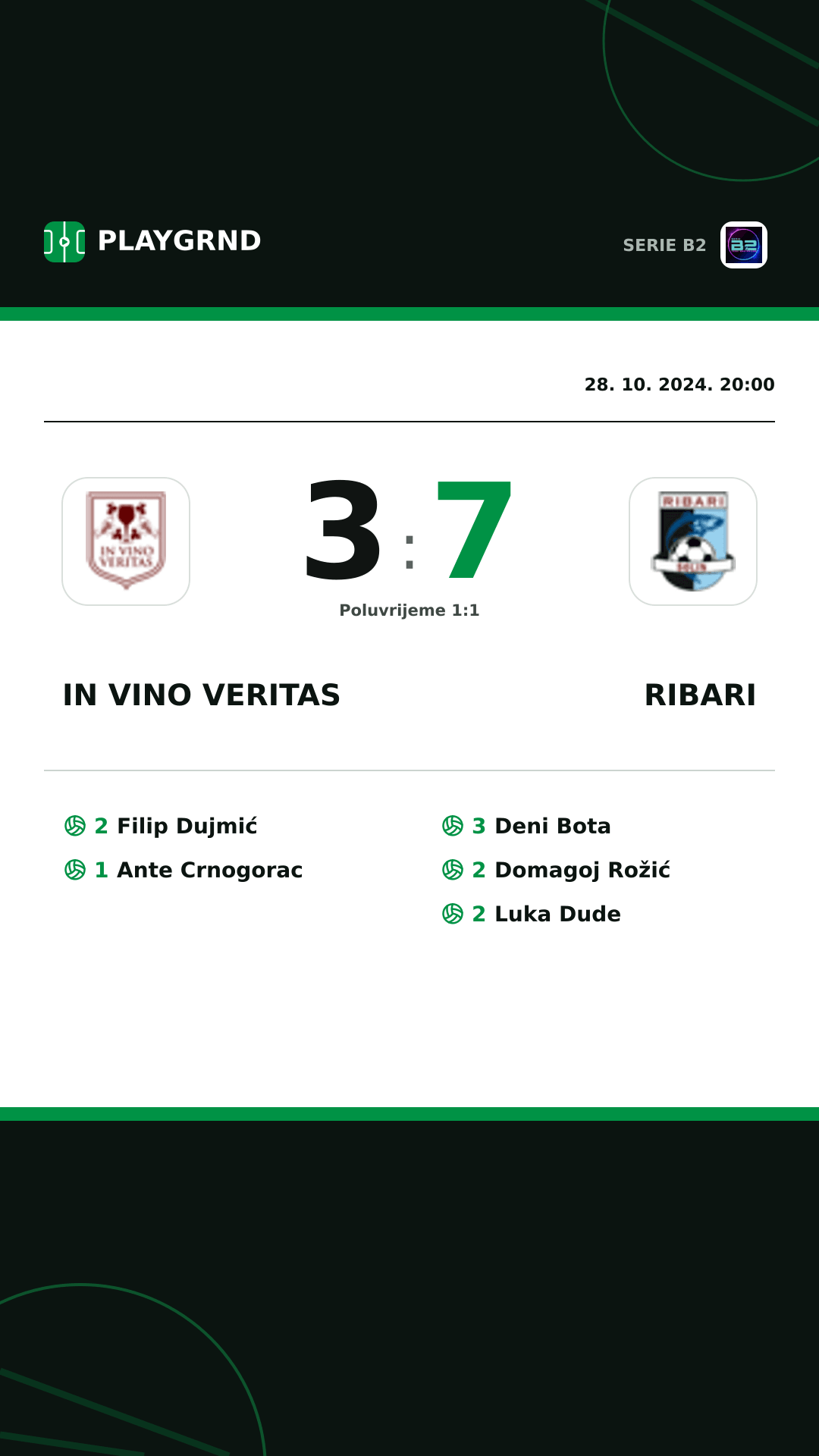 Instagram slika: IN Vino Veritas 3:7 Ribari