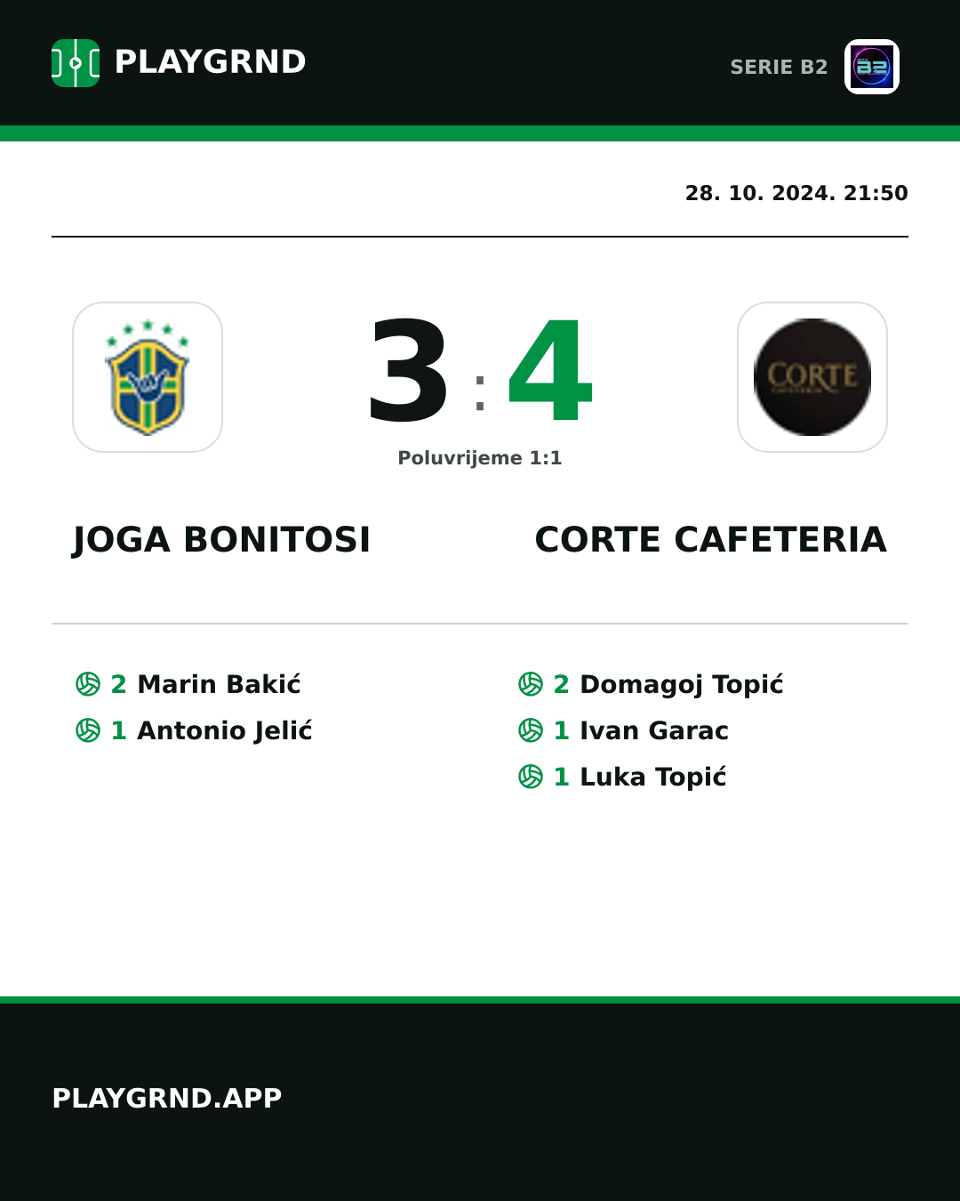 Instagram slika: Joga Bonitosi 3:4 Corte Cafeteria