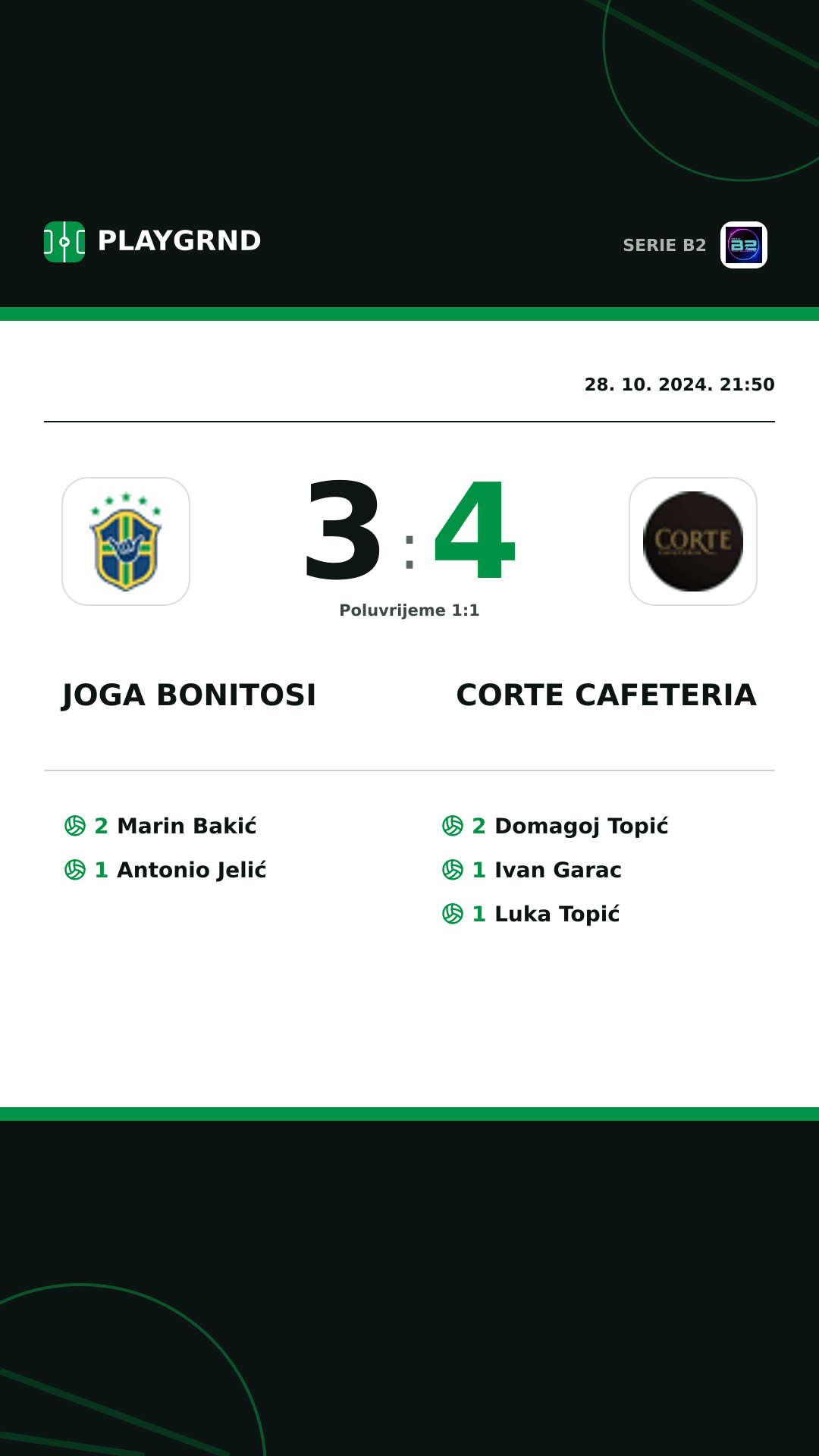 Instagram slika: Joga Bonitosi 3:4 Corte Cafeteria