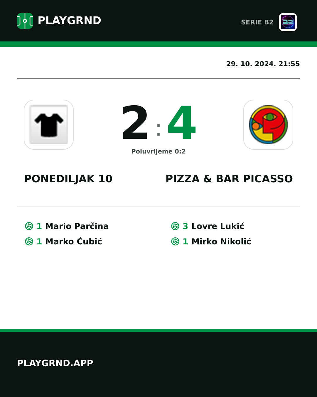 Instagram slika: Ponediljak 10 2:4 Pizza & Bar Picasso