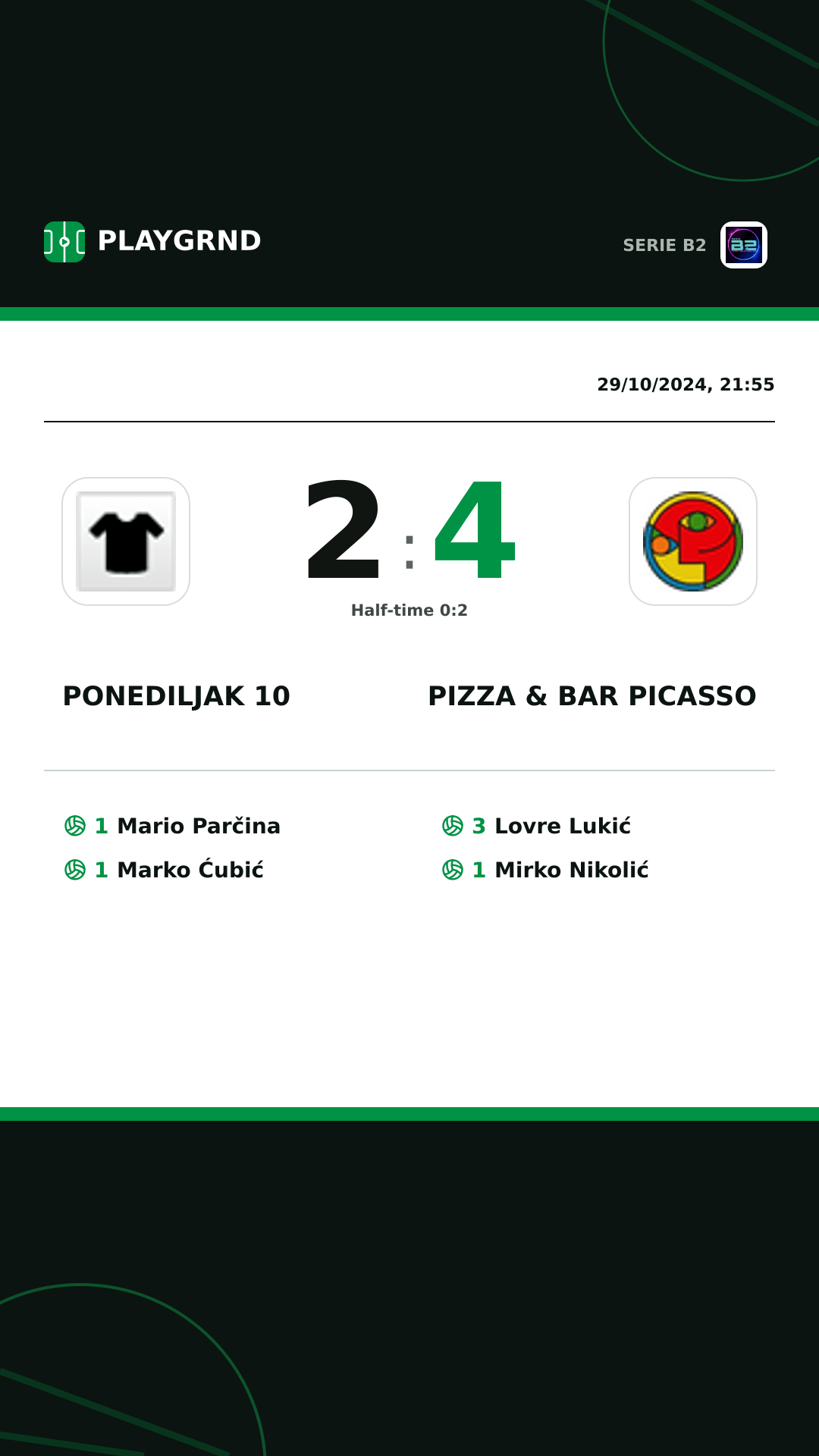 Instagram artwork: Ponediljak 10 2:4 Pizza & Bar Picasso