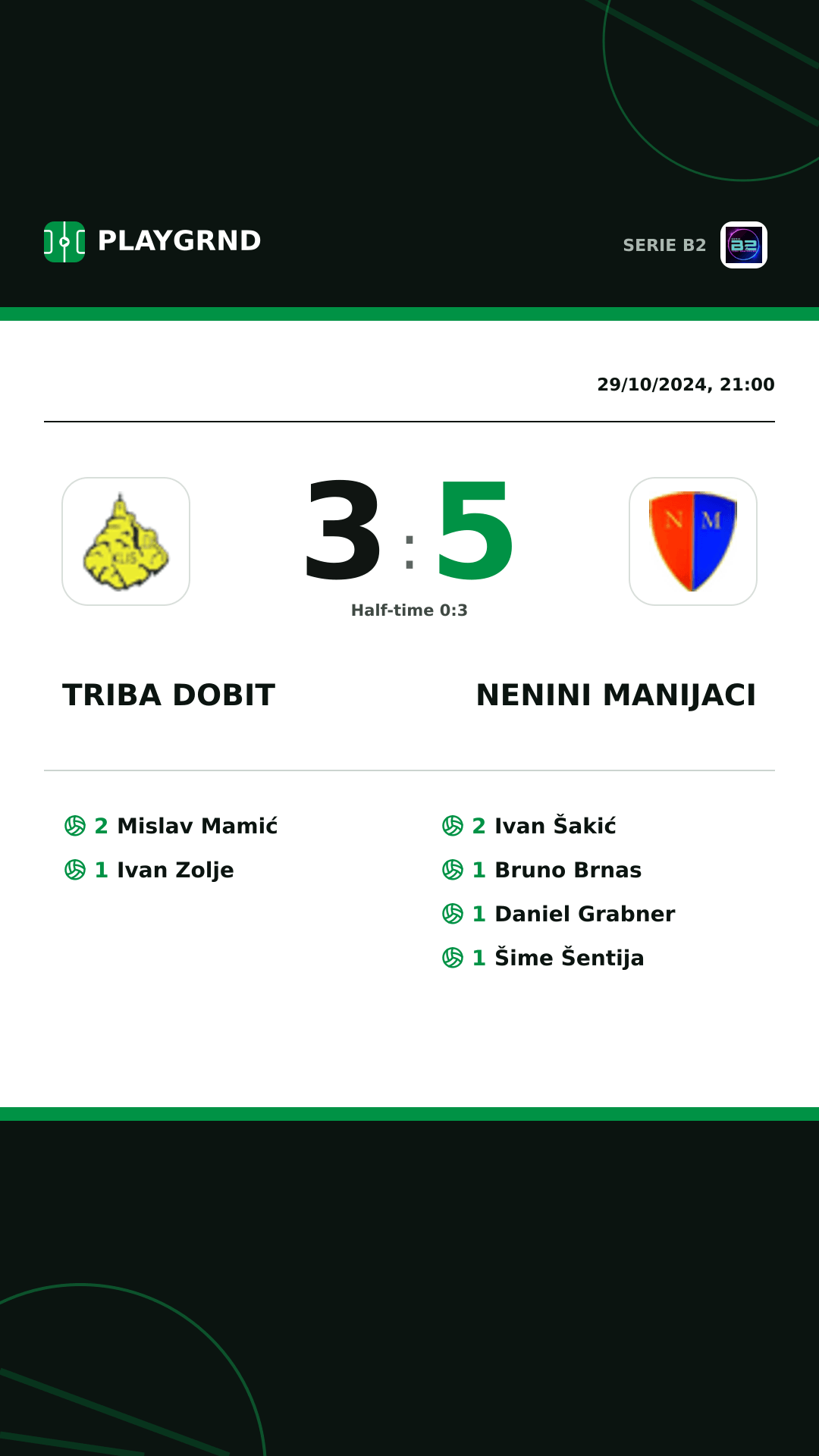 Instagram artwork: Triba Dobit 3:5 Nenini Manijaci
