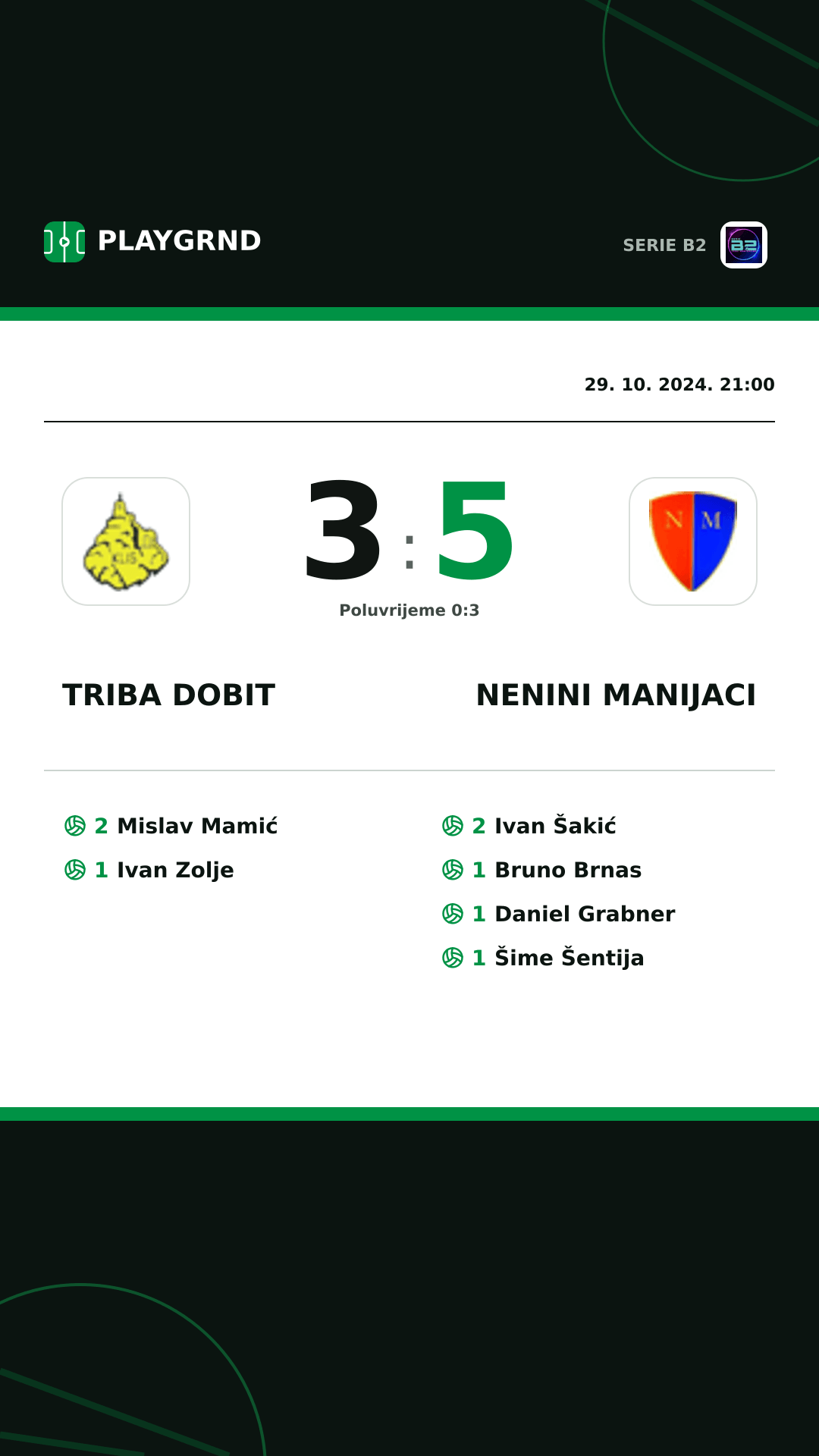 Instagram slika: Triba Dobit 3:5 Nenini Manijaci